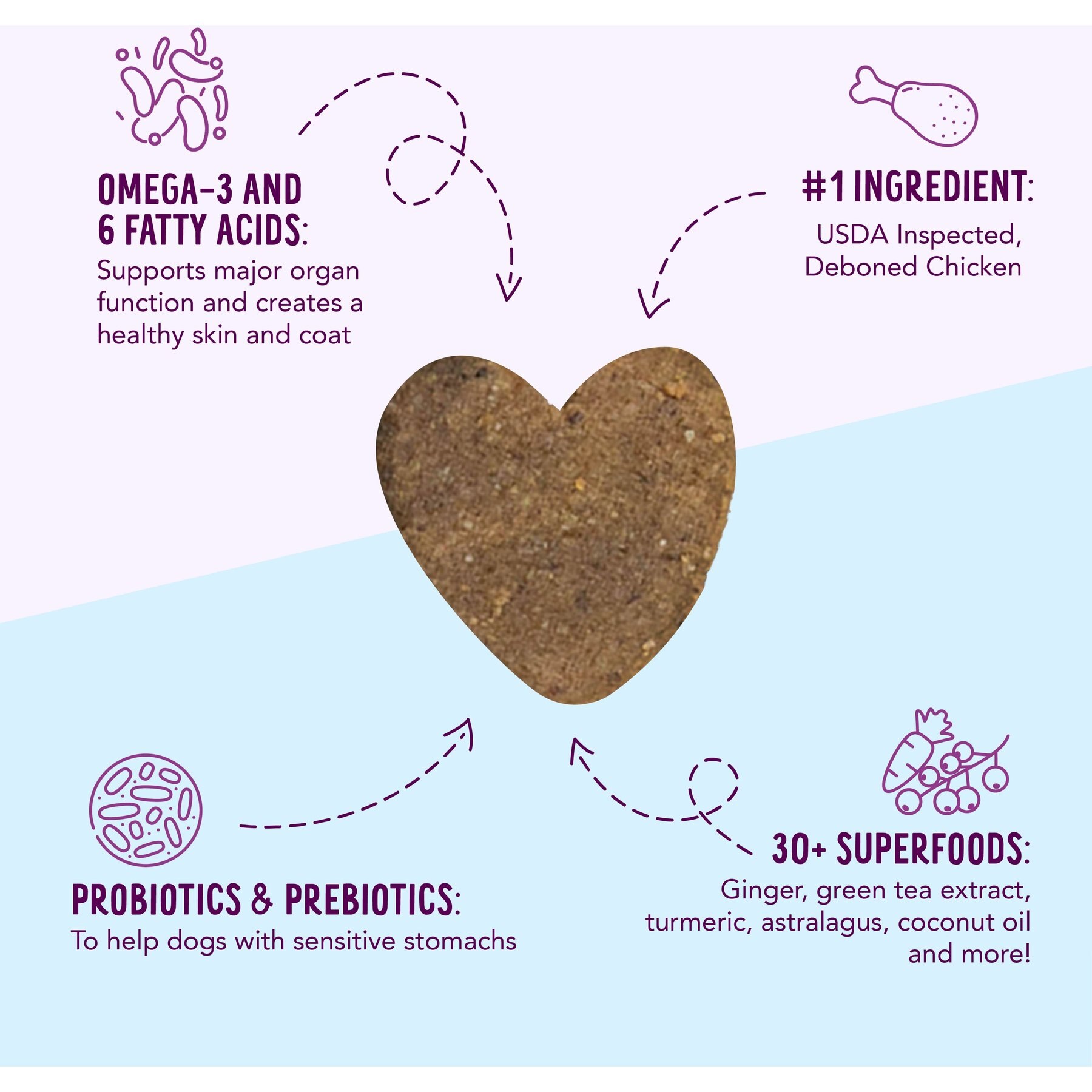 Health Extension Small Heart-Shaped Dog Treats
