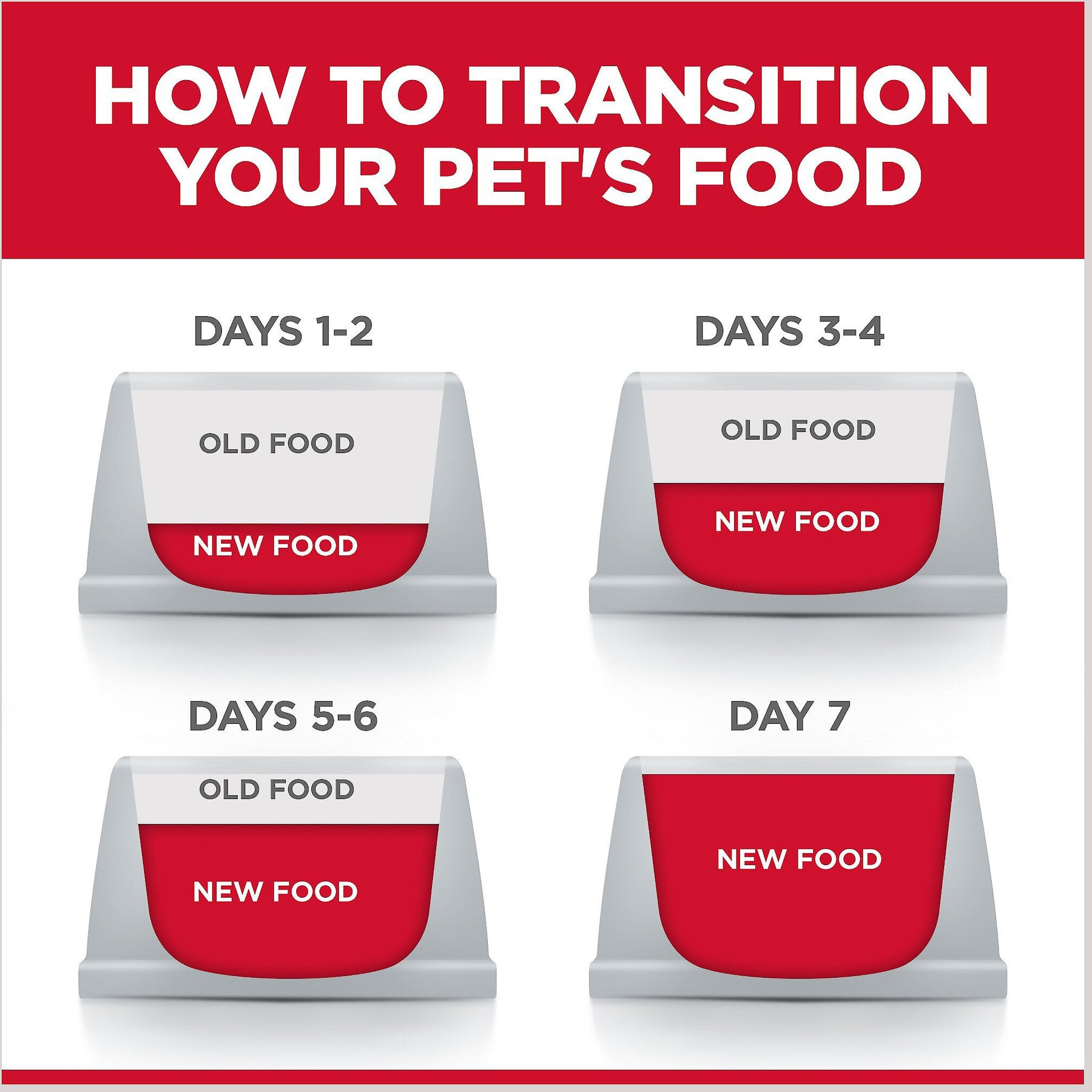 Hill's Science Diet Senior Adult 7+ Chicken & Barley Entree Canned Dog Food