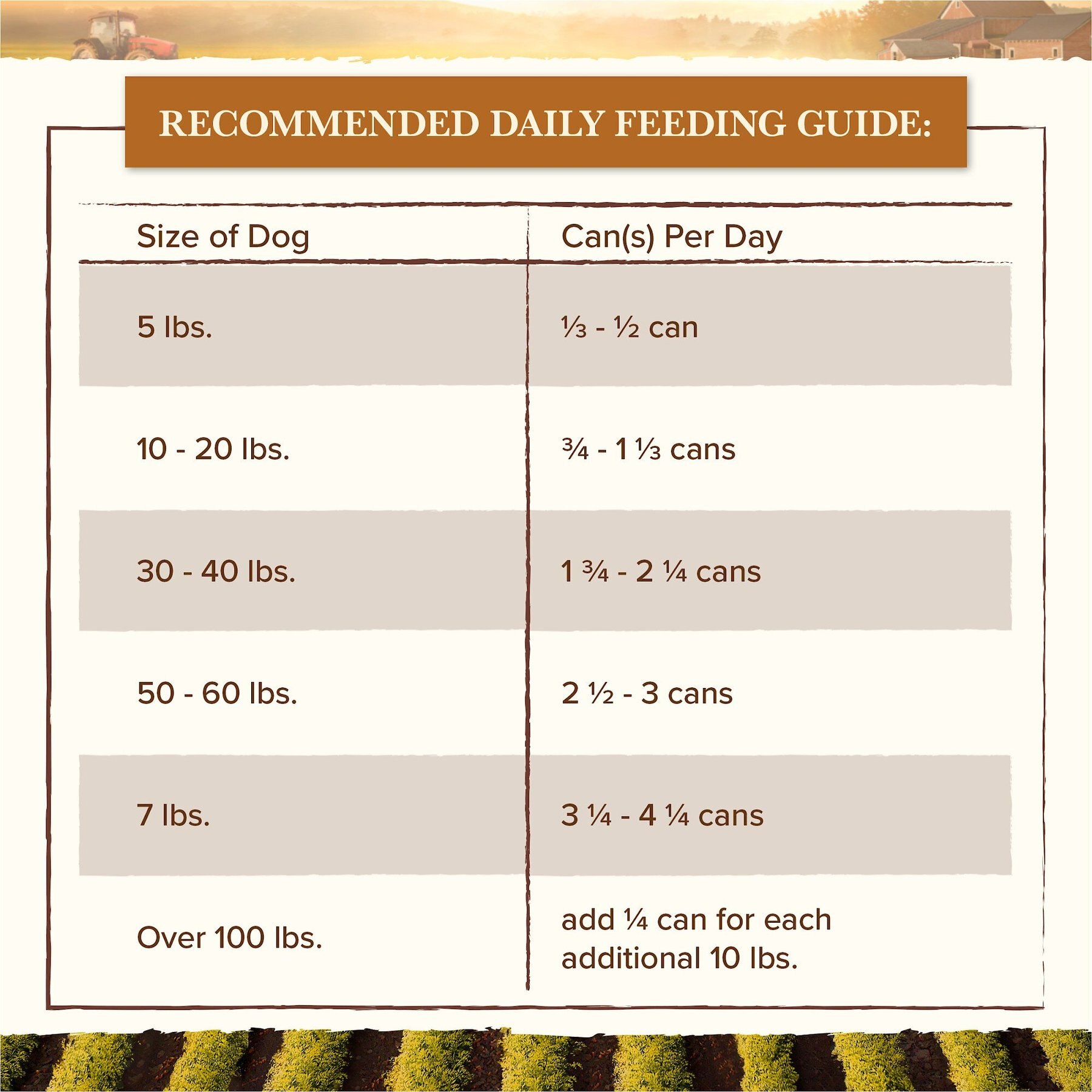 Whole Earth Farms Grain-Free Chicken & Turkey Recipe Canned Dog Food