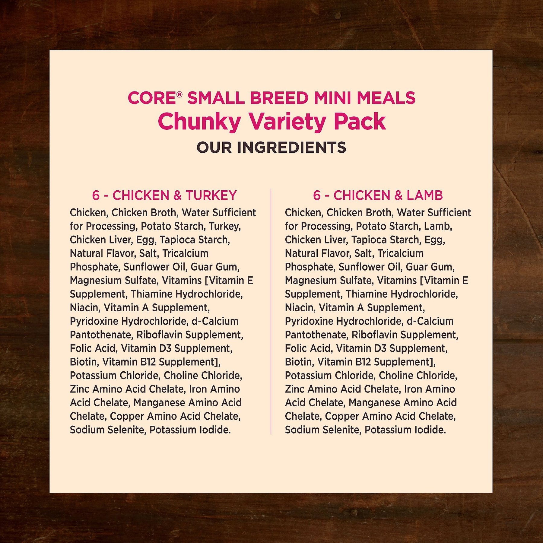 Wellness CORE Mini Meals Chicken & Turkey, Chicken & Lamb Shredded Variety Pack Natural Wet Dog Food Pouches