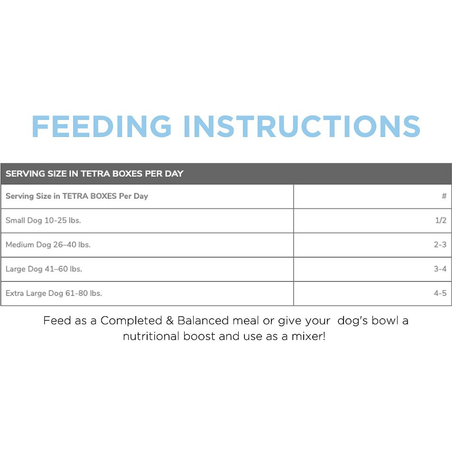 Side By Side Cooling Complete & Balanced Pork & Rabbit Stew Wet Dog Food, 12.5-oz box