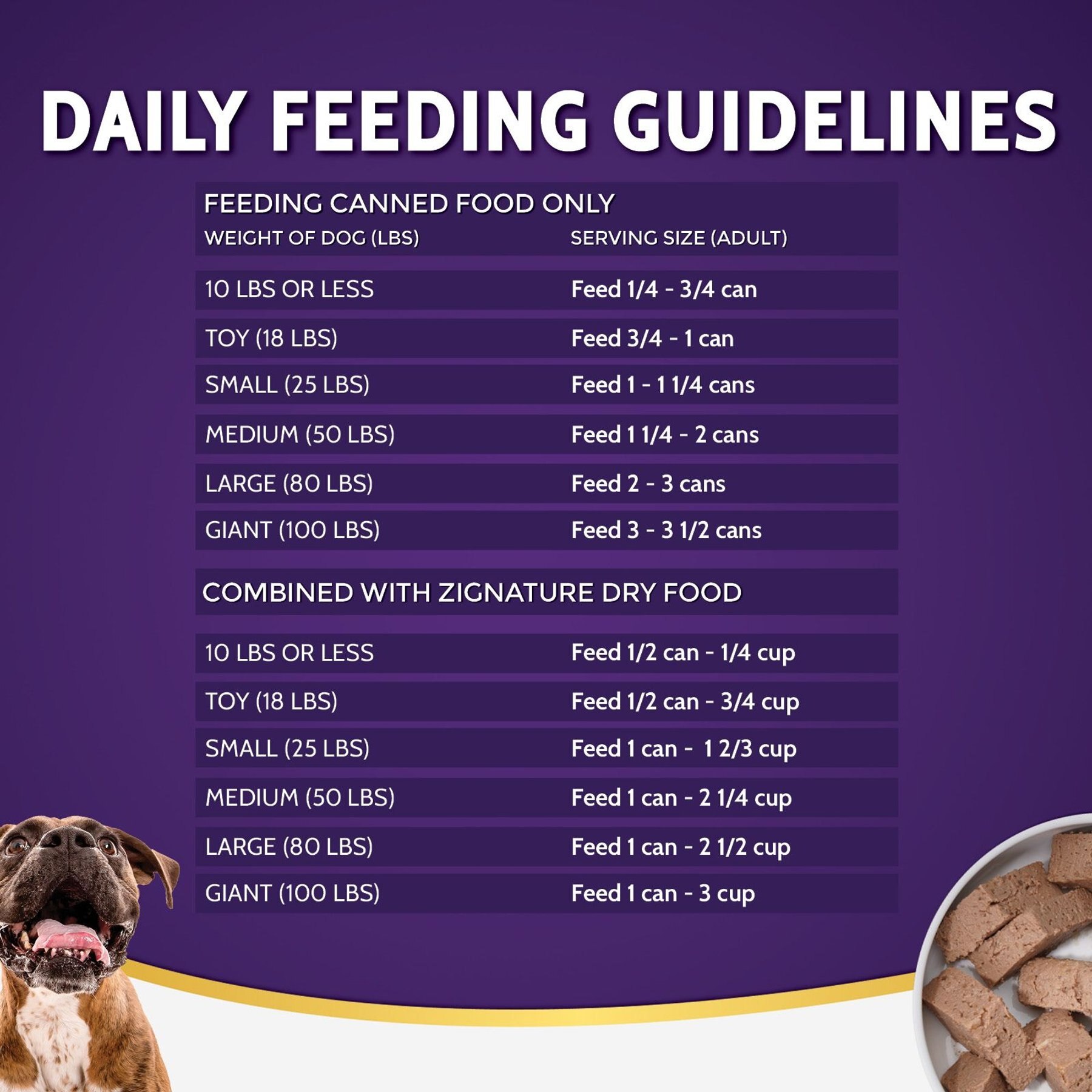 Zignature Venison Limited Ingredient Formula Canned Dog Food