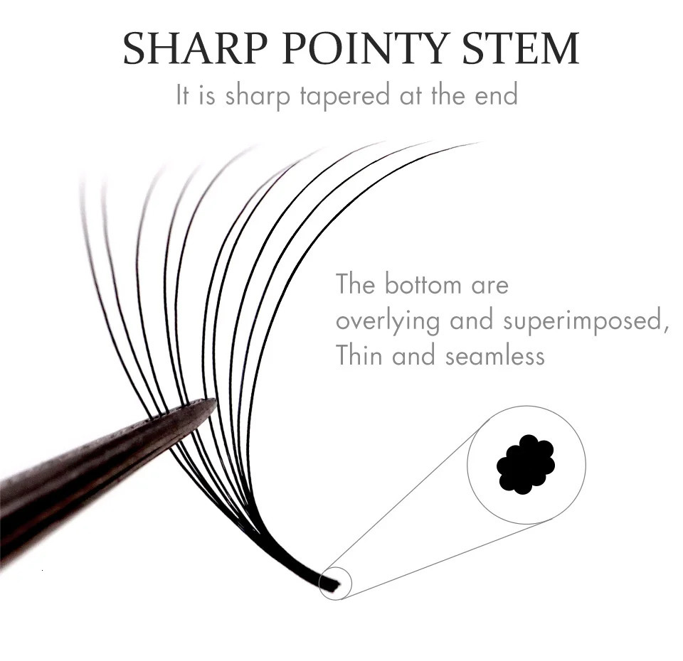 Handmade 0.03 8D 10D 12D 14D 16D 20D Rapid Mega Storage Lash Tray 1000 Eyelash Extensions Pointy Base Promade Volume Fans 240407