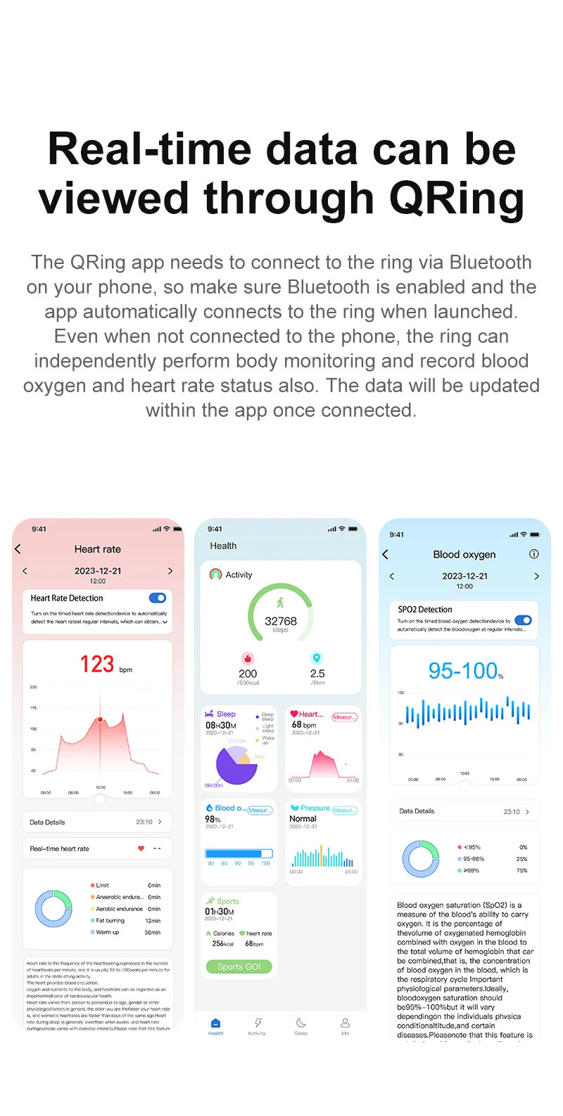 Smart Ring Activity Fitness Tracker Heart Rate Sleep Monitor Blood Oxygen Steps Finger Ring for IOS Android Men Women Gifts 240414