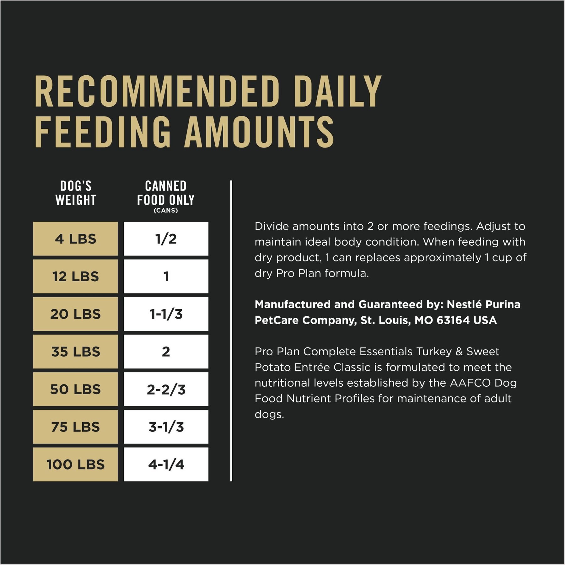 Purina Pro Plan Savor Adult Grain-Free Classic Turkey & Sweet Potato Entree Canned Dog Food