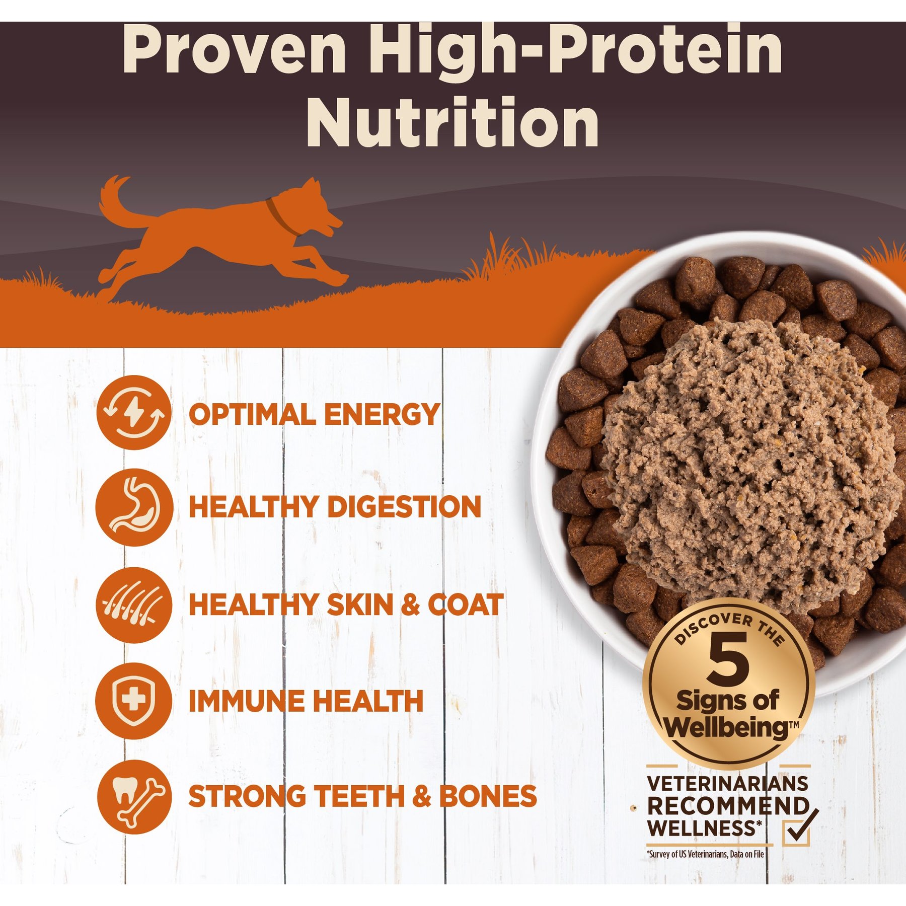 Wellness CORE Grain-Free Turkey, Chicken Liver & Turkey Liver Formula Canned Dog Food