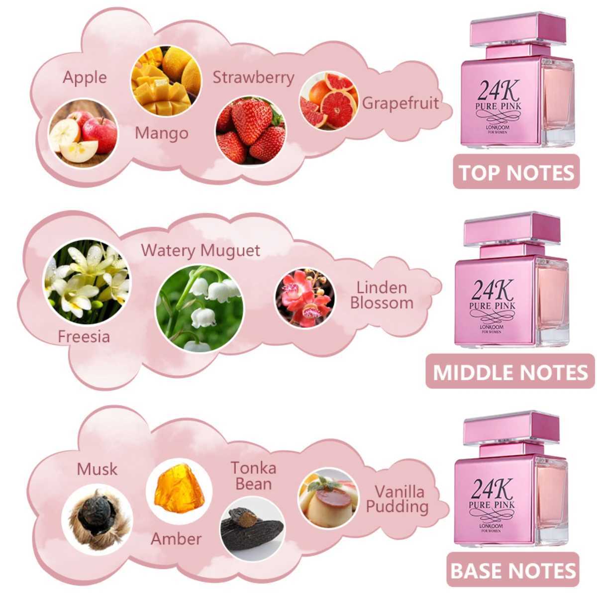 Womens perfume Sweet vanilla Elegant fruit EDP durable perfume for outdoor entertainment at dating parties 24k Lonkoom scent W241122