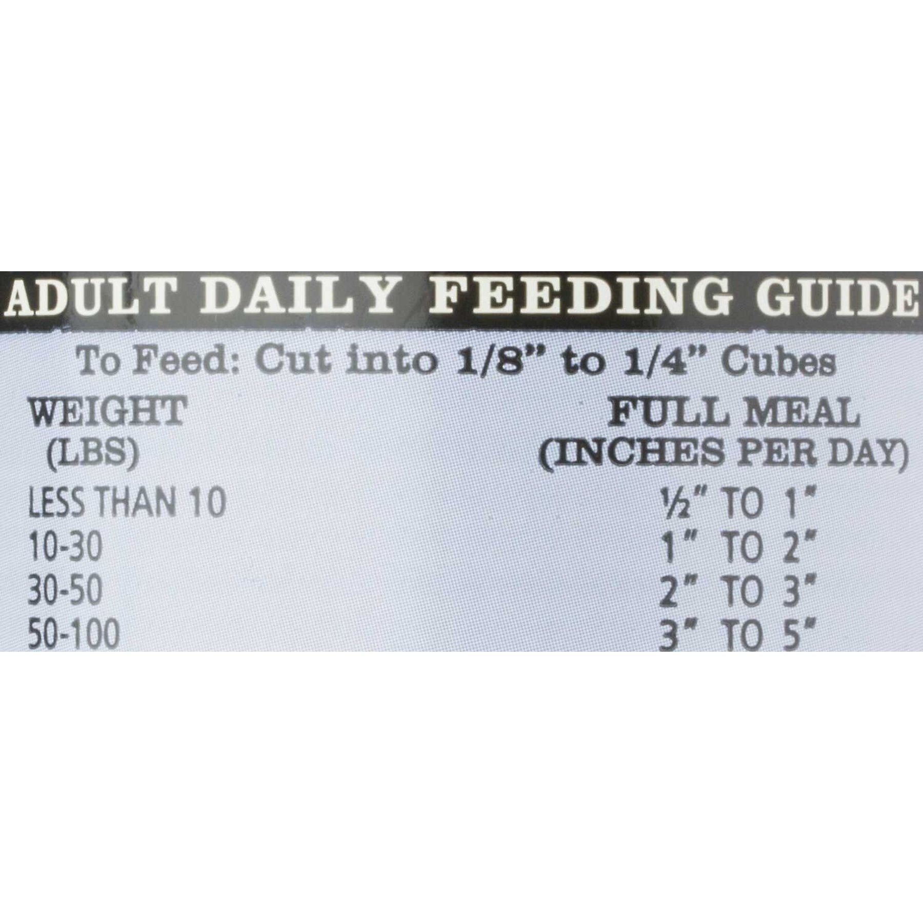 Redbarn Naturals Chicken Recipe Dog Food Roll