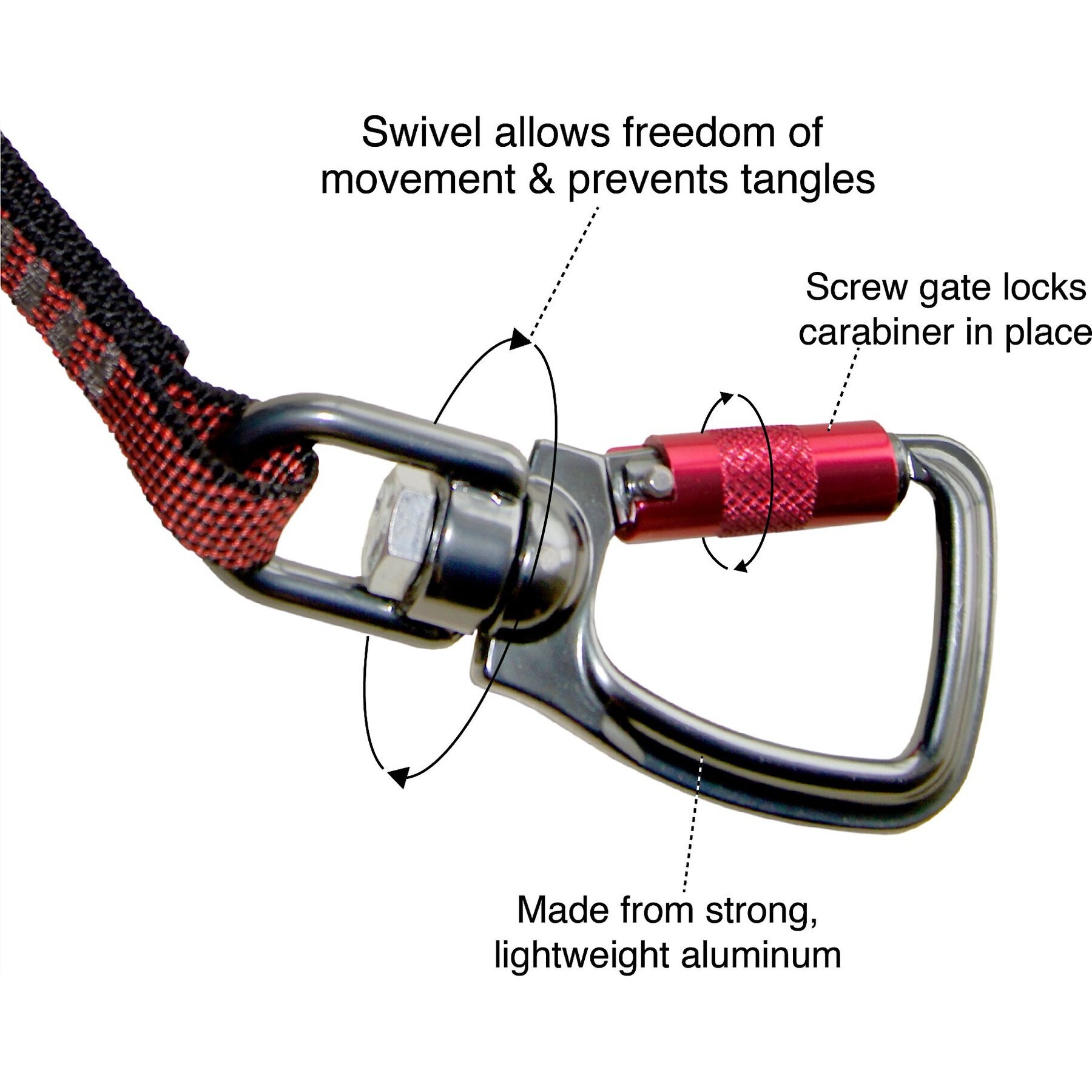 Kurgo Swivel Seat-Belt Tether