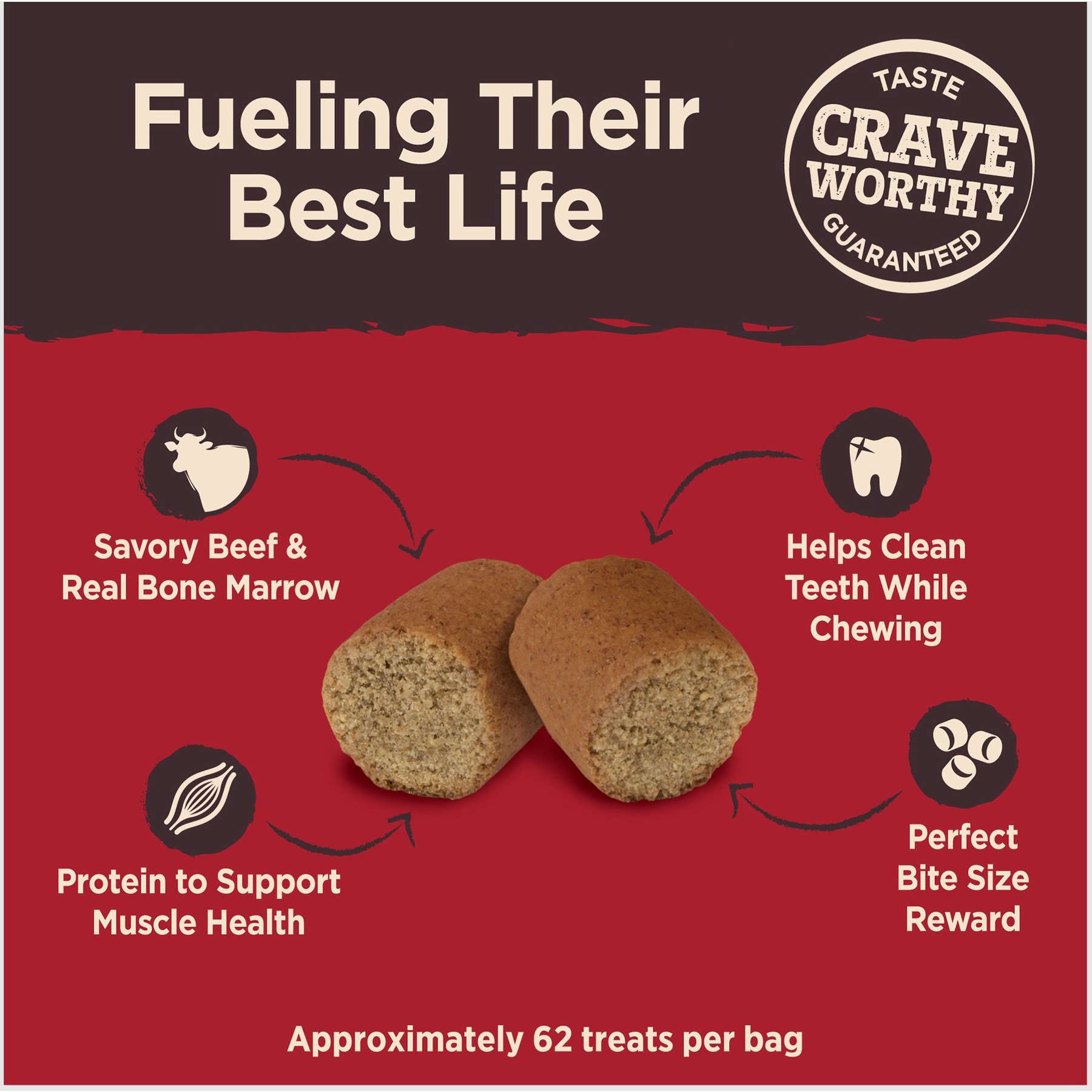 Wellness CORE Healthy Joints Beef & Chicken Grain-Free Dog Treats, 8-oz bag