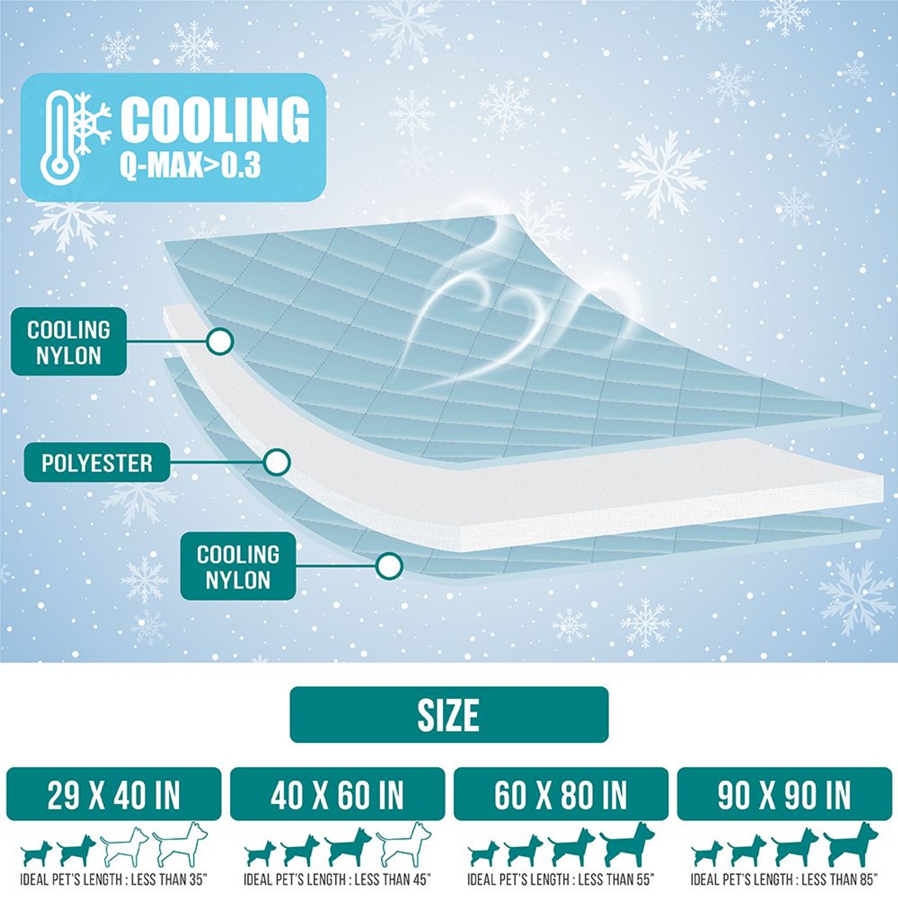 PetAmi Soft Cooling Cat & Dog Blanket