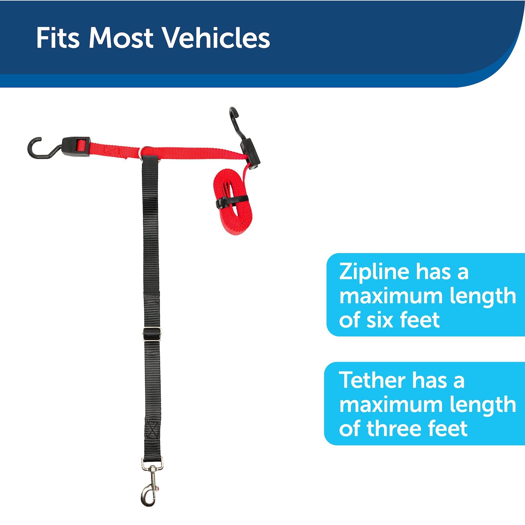 PetSafe Happy Ride Dog Vehicle Zipline