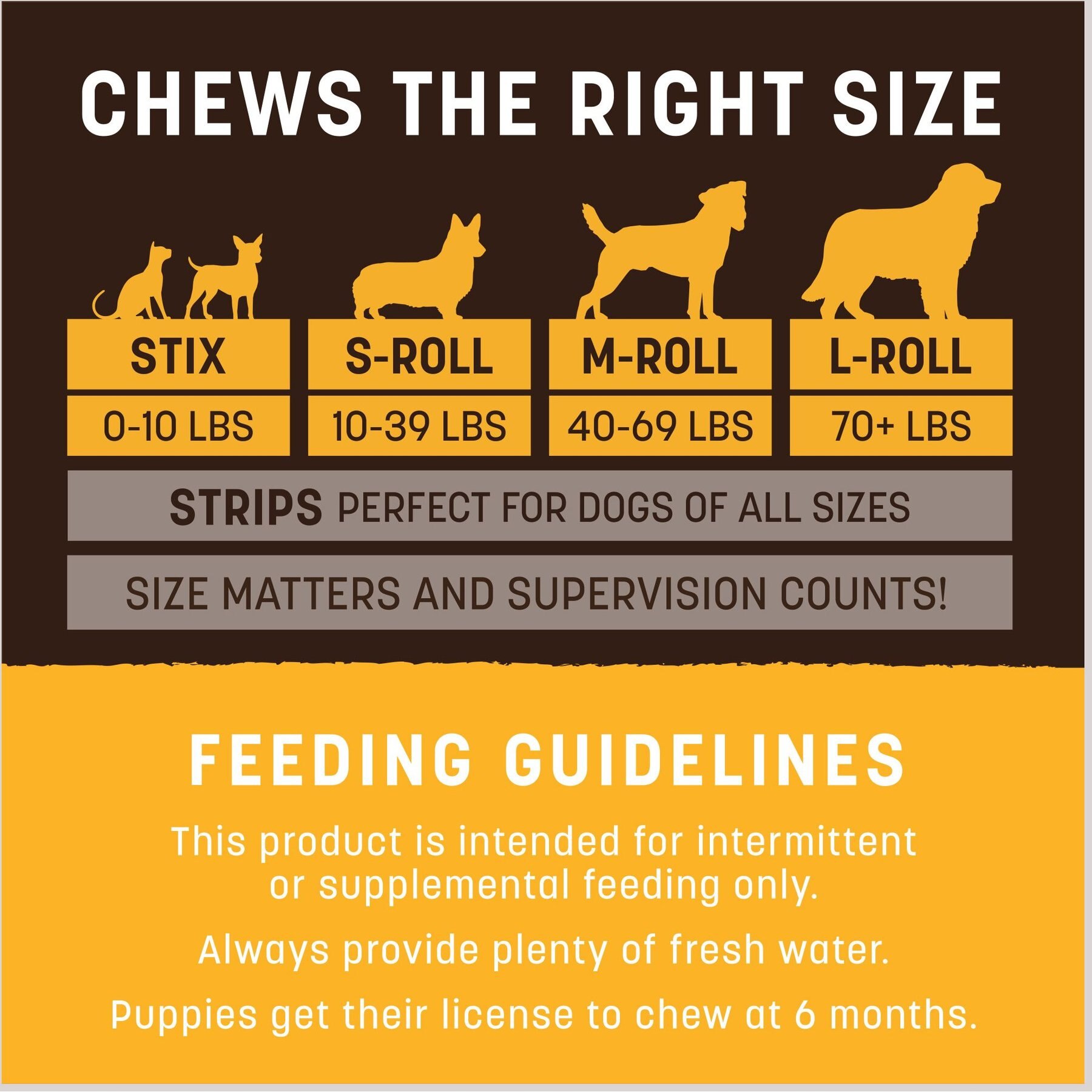Earth Animal No-Hide Strips Thin Natural Rawhide Alternative Peanut Butter Vegetarian Recipe Chew Dog Treat