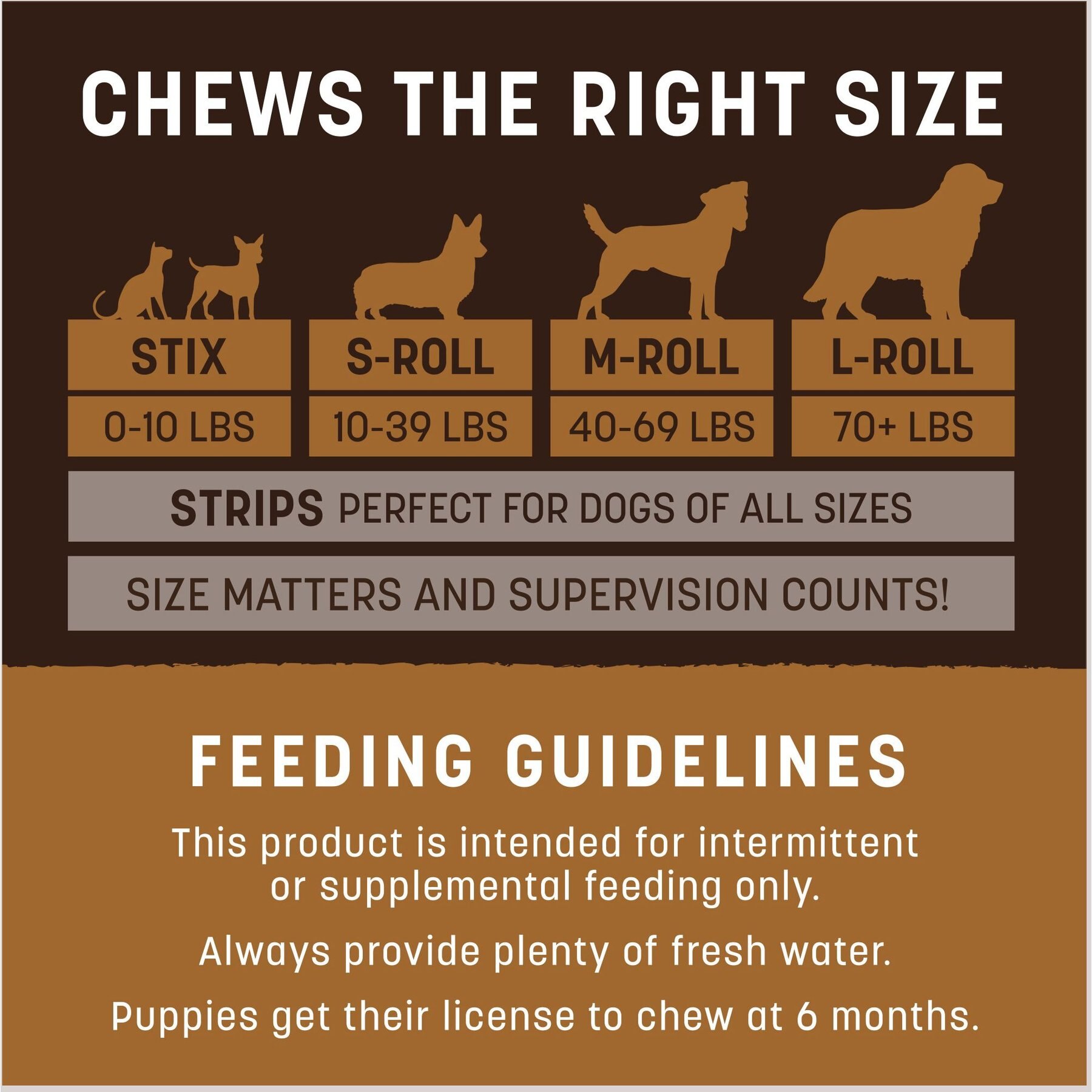 Earth Animal No-Hide Strips Thin Natural Rawhide Alternative Venison Recipe Chew Dog Treat