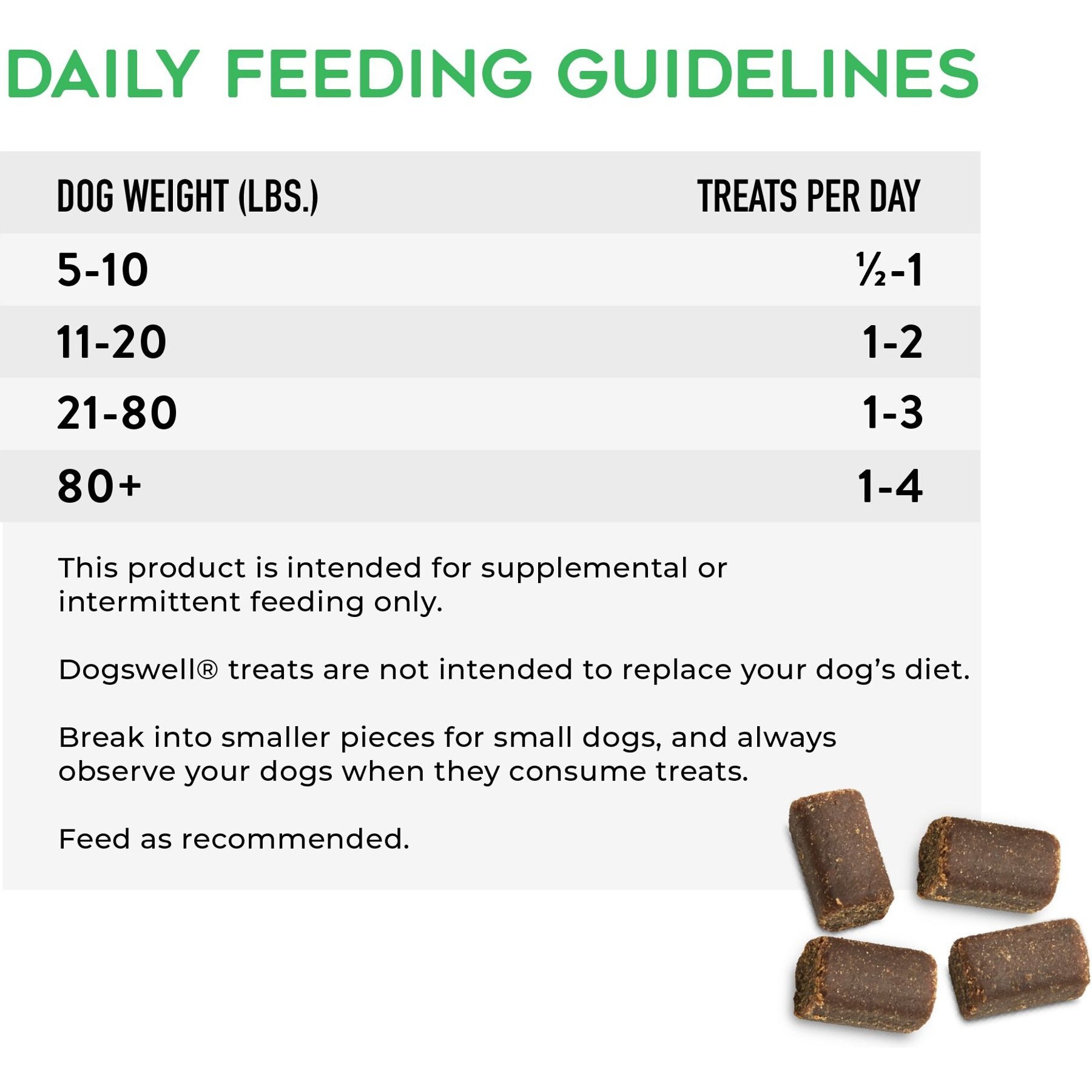 Dogswell Hip & Joint Bacon Soft & Chewy Dog Treats, 14-oz bag