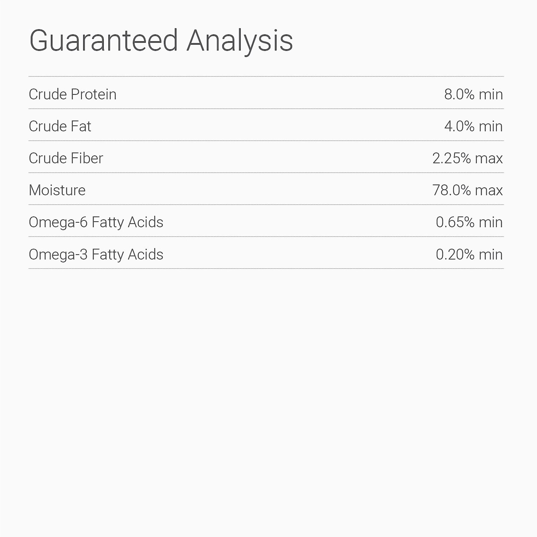 Tender & True Limited Ingredient Ocean Whitefish & Potato Recipe Grain-Free Canned Dog Food
