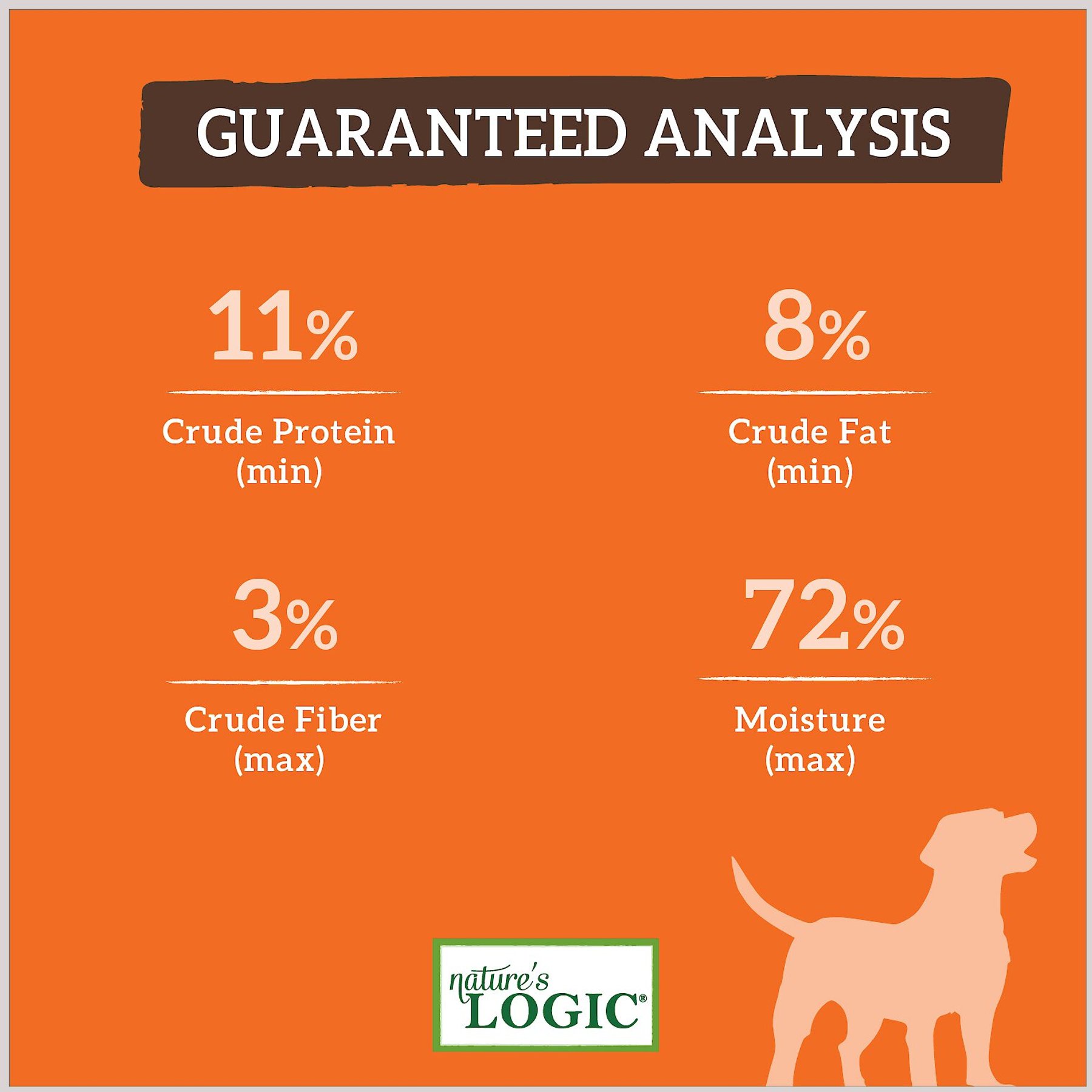 Nature's Logic Canine Duck & Salmon Feast All Life Stages Grain-Free Canned Dog Food