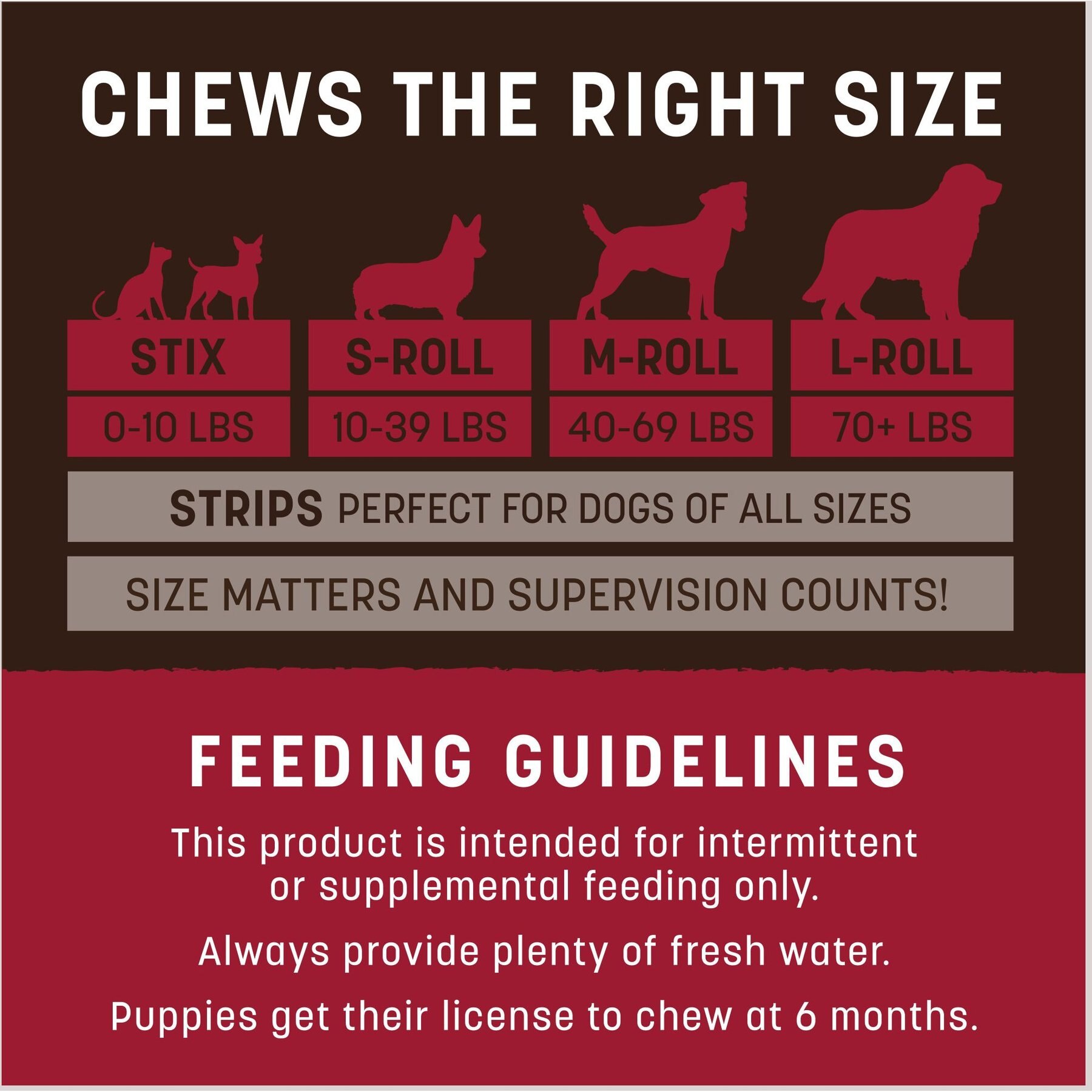 Earth Animal No-Hide Strips Thin Natural Rawhide Alternative Beef Recipe Chew Dog Treat