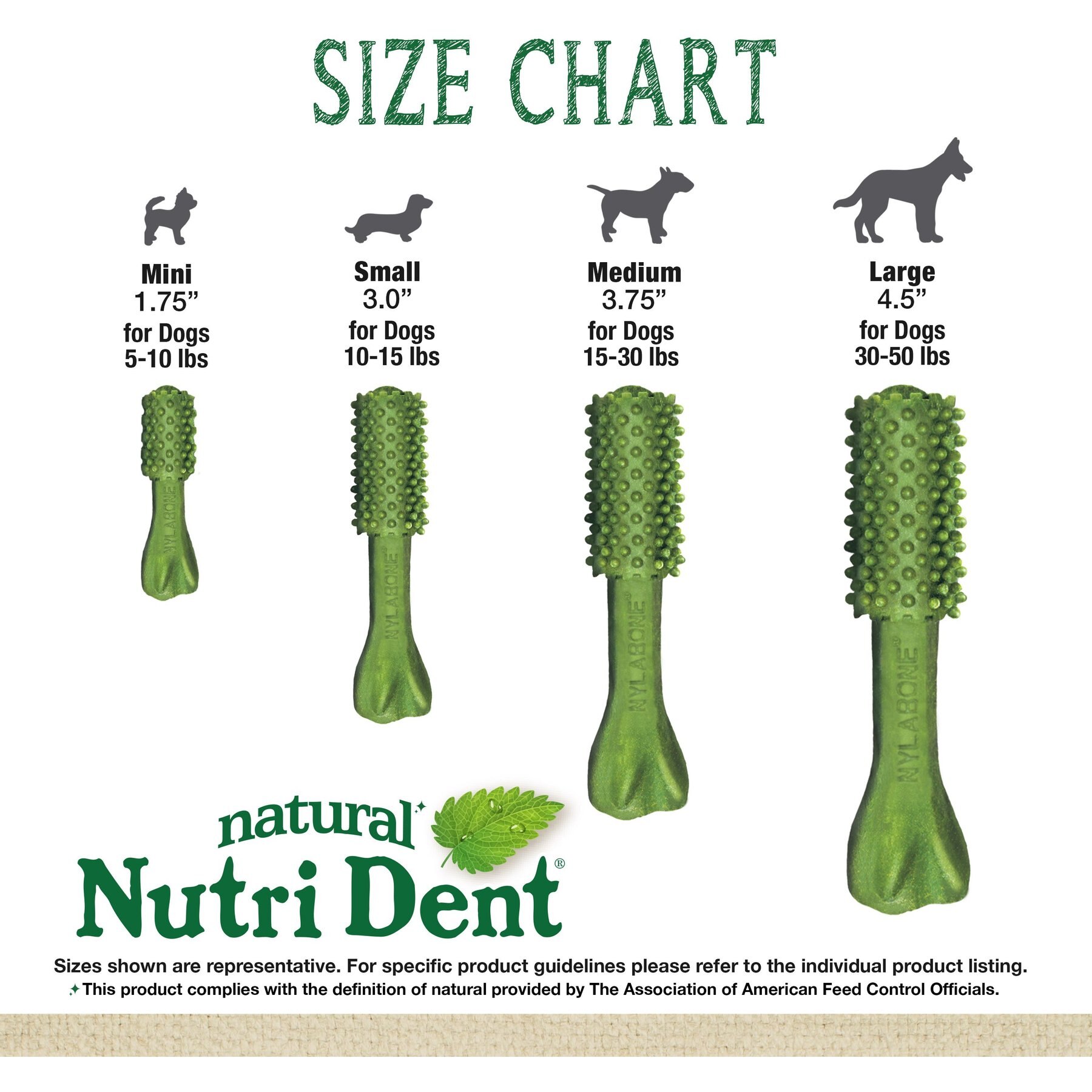 Nylabone Nutri Dent Natural Dental Fresh Breath Flavored Chew Treat, Medium