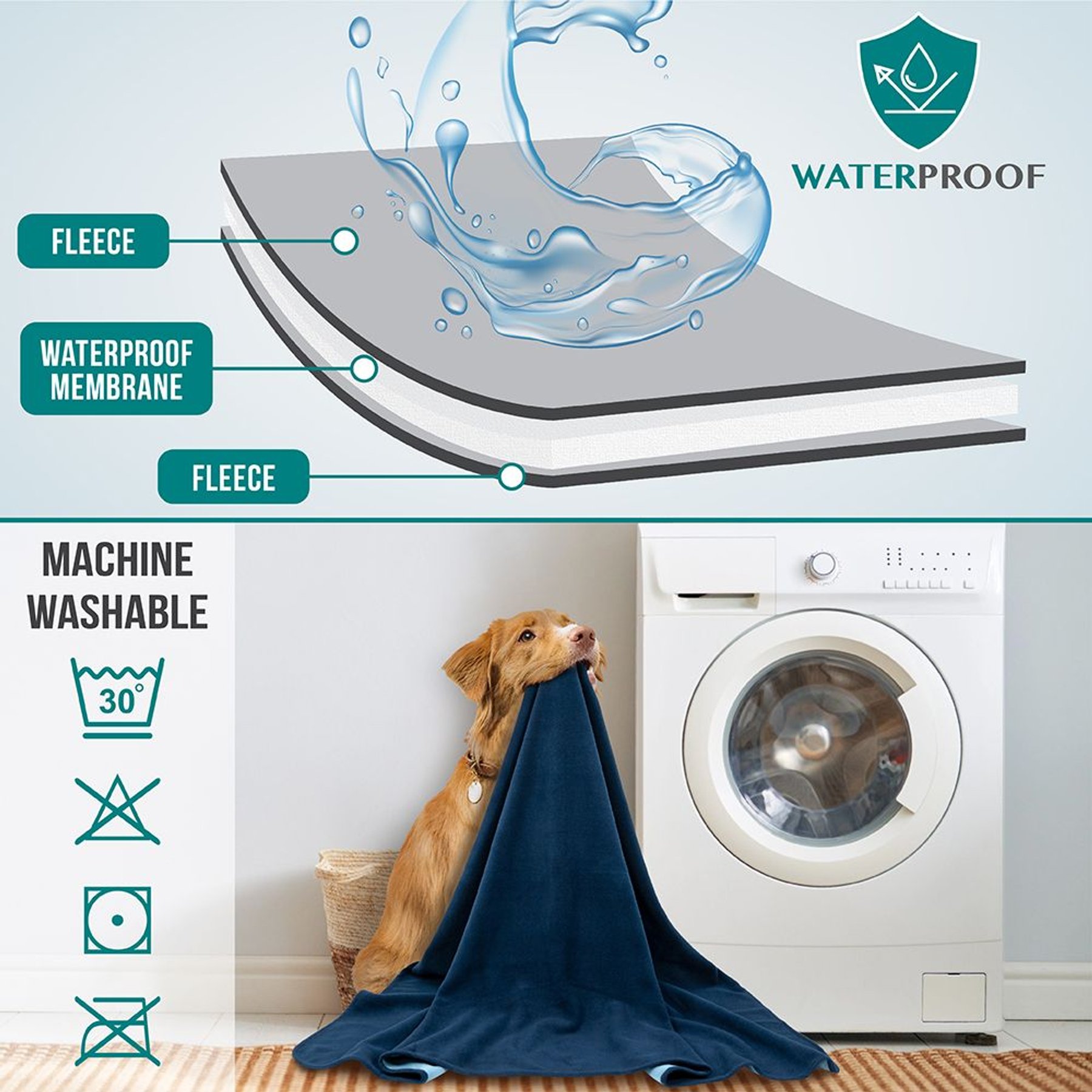 PetAmi Reversible Fleece Waterproof Cat & Dog Blanket