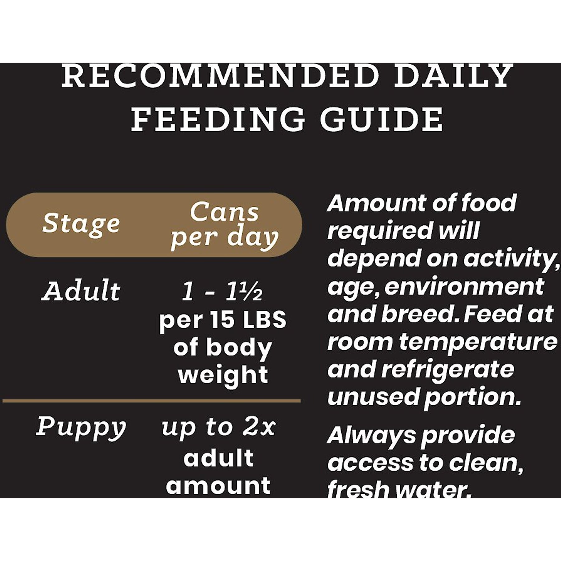 VICTOR Beef & Vegetables Stew Cuts in Gravy Grain-Free Canned Dog Food