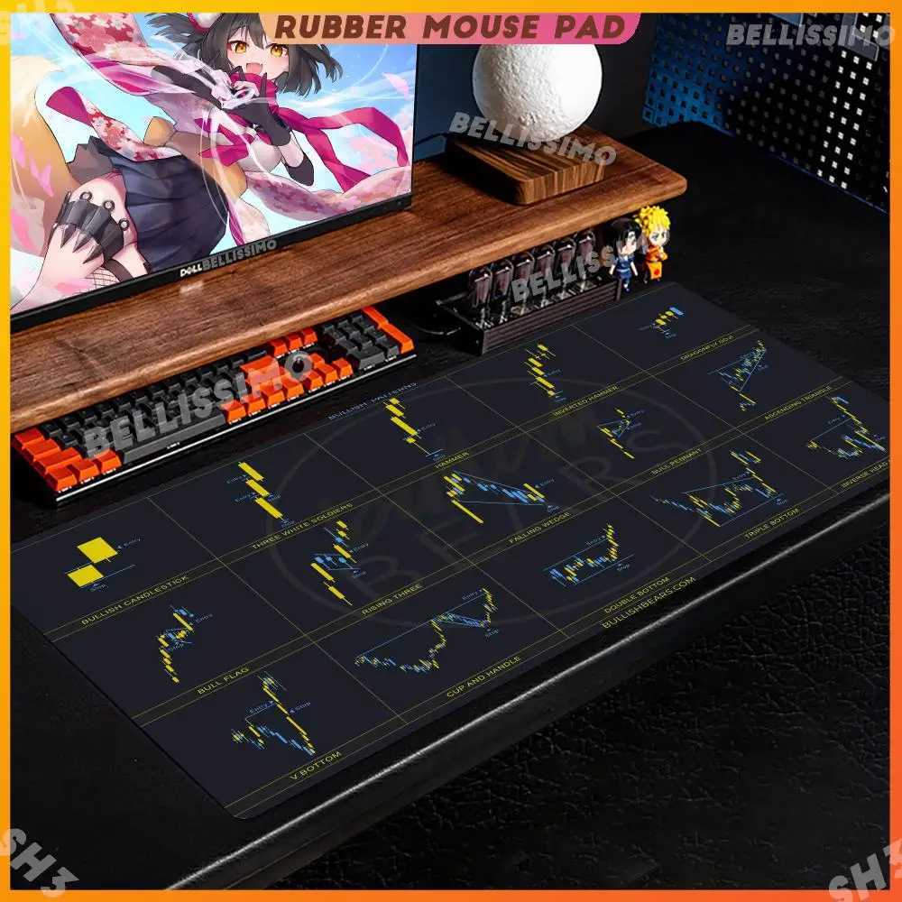 Trading chart pattern mouse pad desktop PC accessory full-size Edgelock rubber desktop pad XXL 1200x600x4mm large keyboard pad Y241121