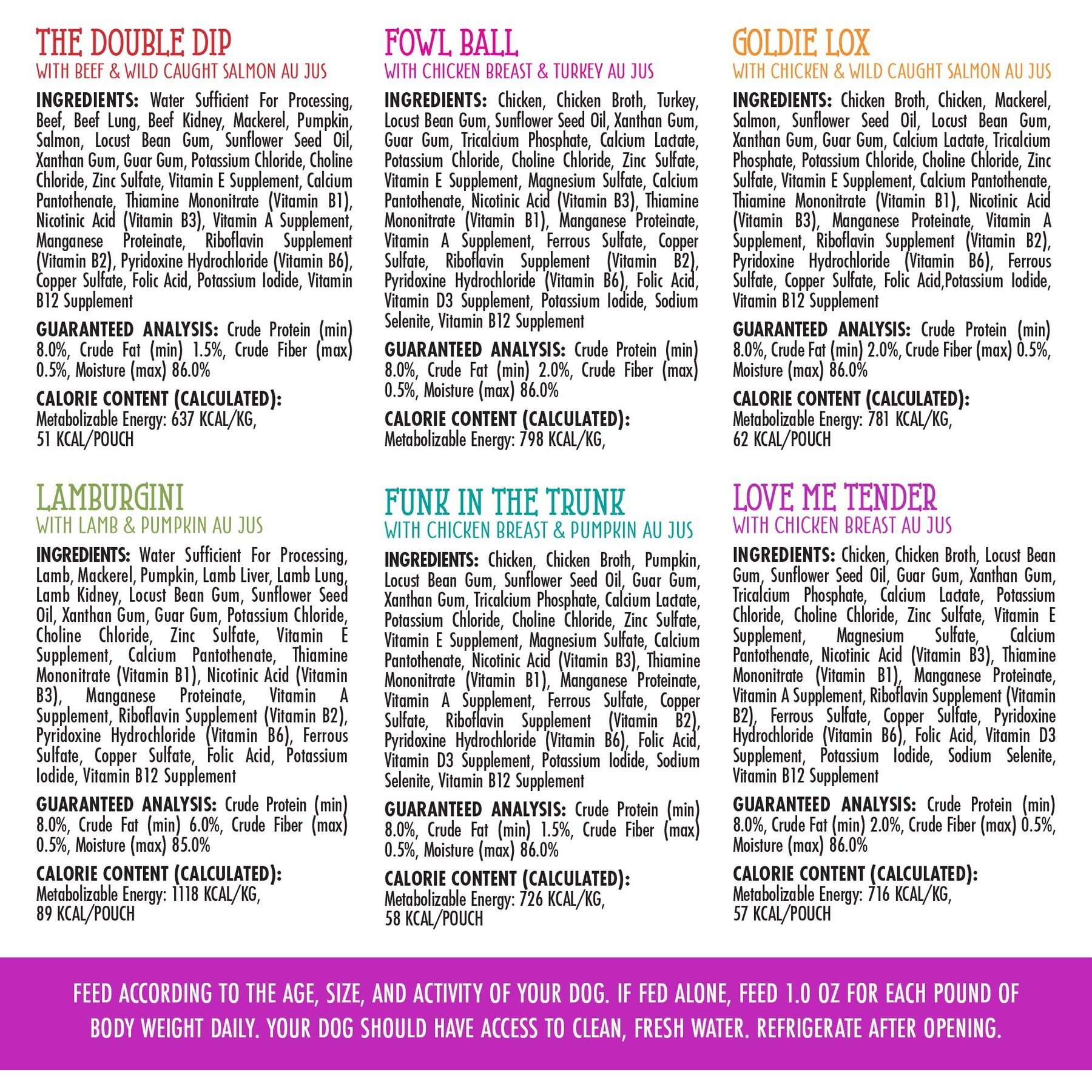 Weruva Dogs in the Kitchen Pooch Pouch Party! Variety Pack Grain-Free Dog Food Pouches