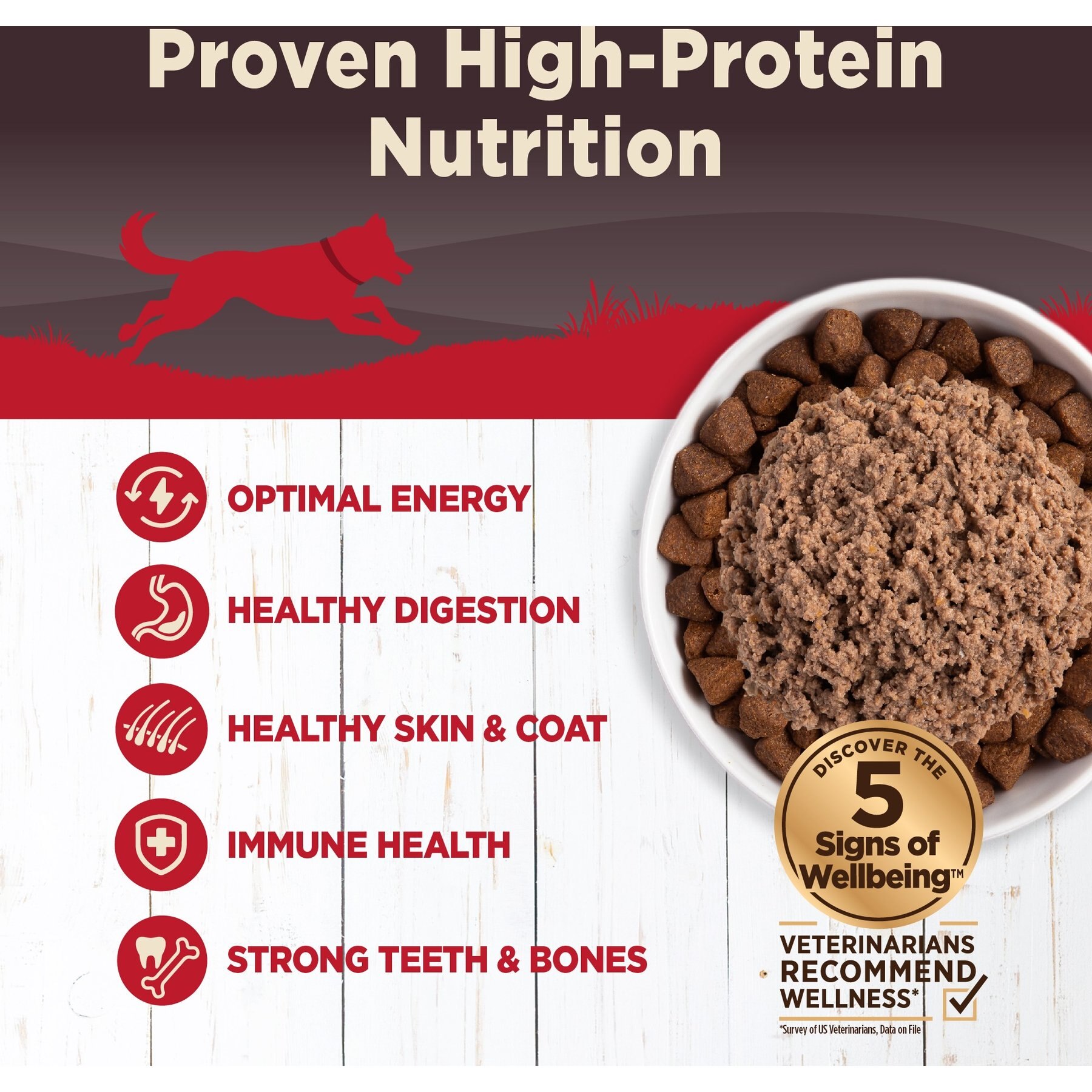 Wellness CORE Grain-Free Beef, Venison & Lamb Formula Canned Dog Food