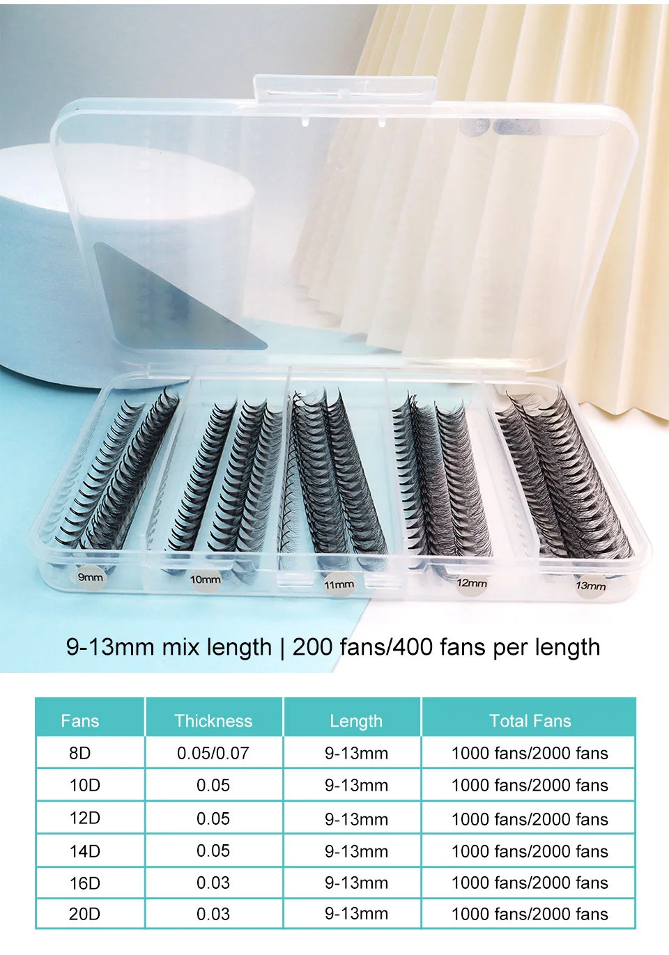 Handmade 0.03 8D 10D 12D 14D 16D 20D Rapid Mega Storage Lash Tray 1000 Eyelash Extensions Pointy Base Promade Volume Fans 240407
