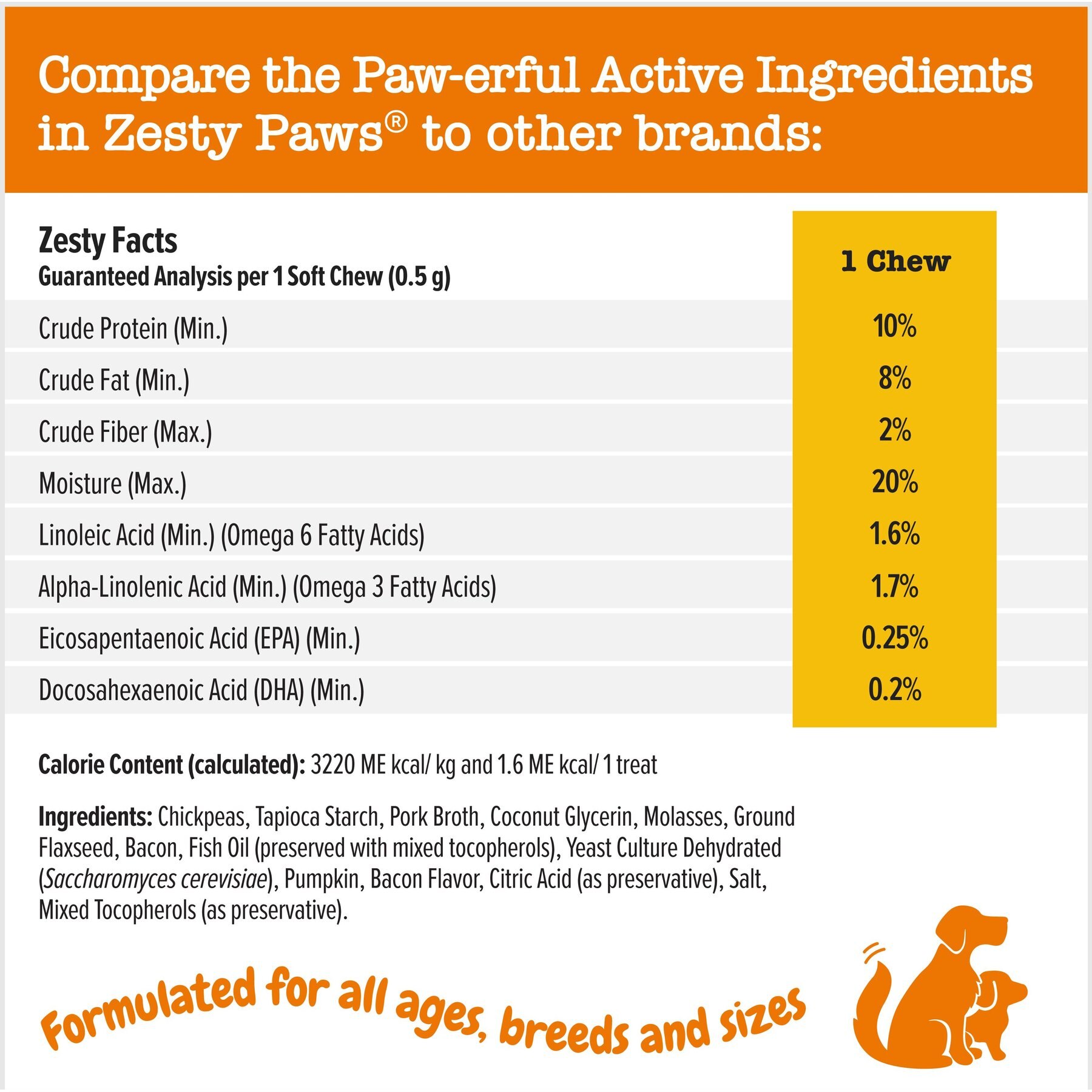 Zesty Paws All-in-One Bacon Flavored Soft & Chewy Training Bites Multivitamin Dog Treats