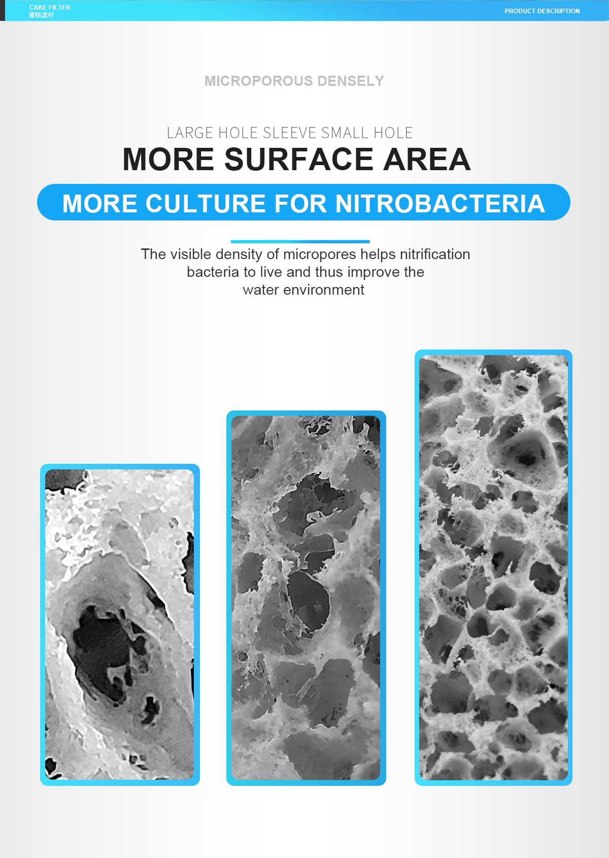 Aquaclean Unique New Product soft Sponge for aquariums fish tank filter media