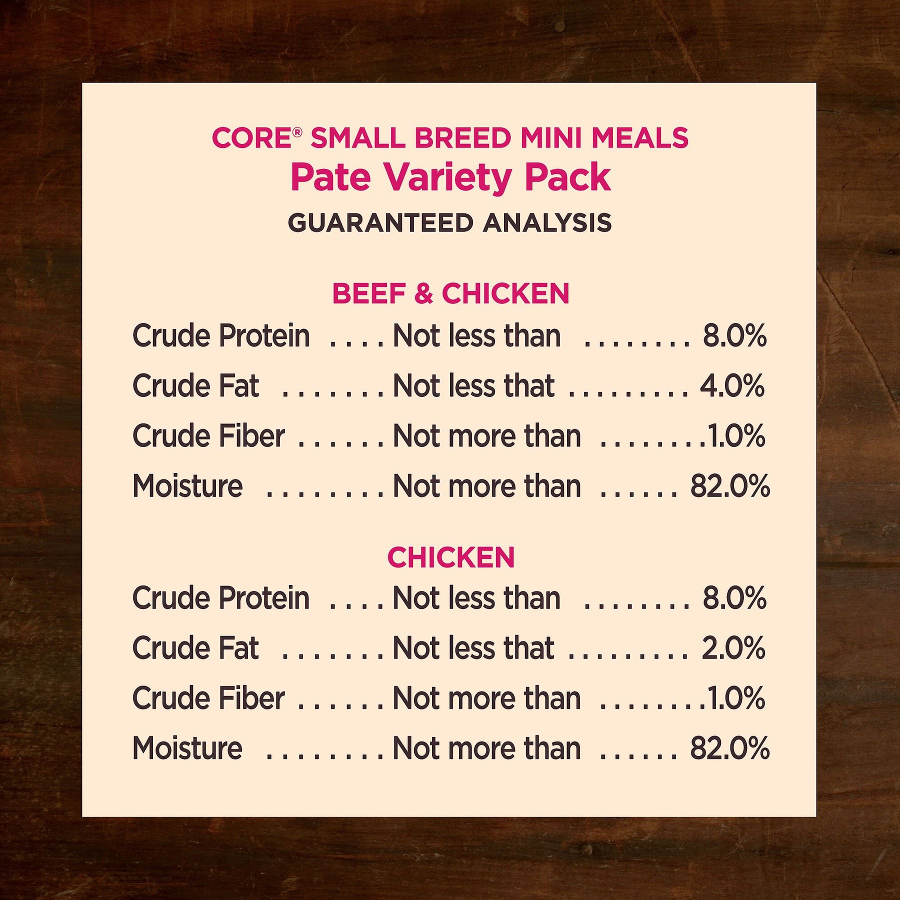Wellness CORE Mini Meals Beef & Chicken, Chicken Pate Variety Pack Dog Food Pouches