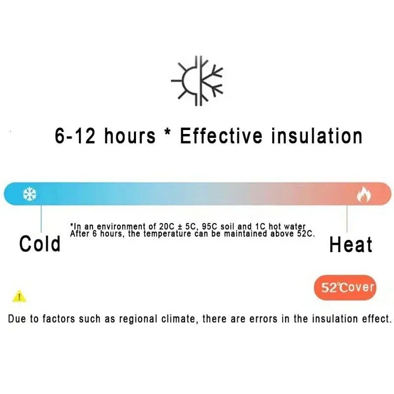 stampup 1000ML DoubleWall Stainless Steel Leakproof Thermal Vacuum Flask Insulated Water Bottle Sports Coffee Straight Body Cup 241121 W260226