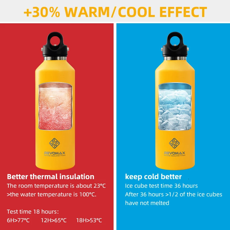 REVOMAX Large Capacity Stainless Steel Thermos Portable Vacuum Flask Insulated Tumbler With No Screw Lid Thermo Bottle 950ml 241121