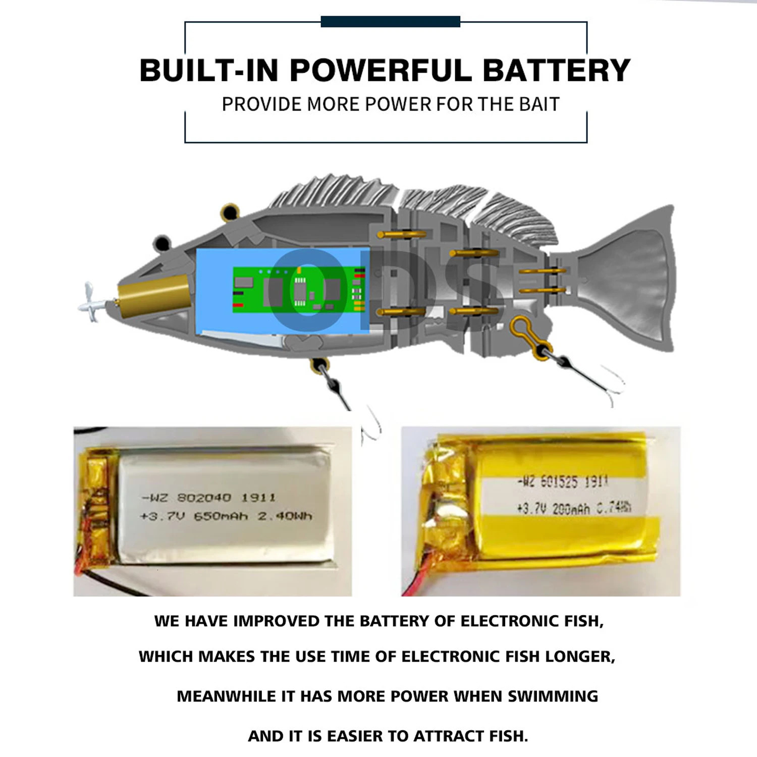 Robot swimming bait 130mm 4-stage swimming pool 35/54g fishing automatic electric follicle generator USB charging LED light for bass Pike 241122