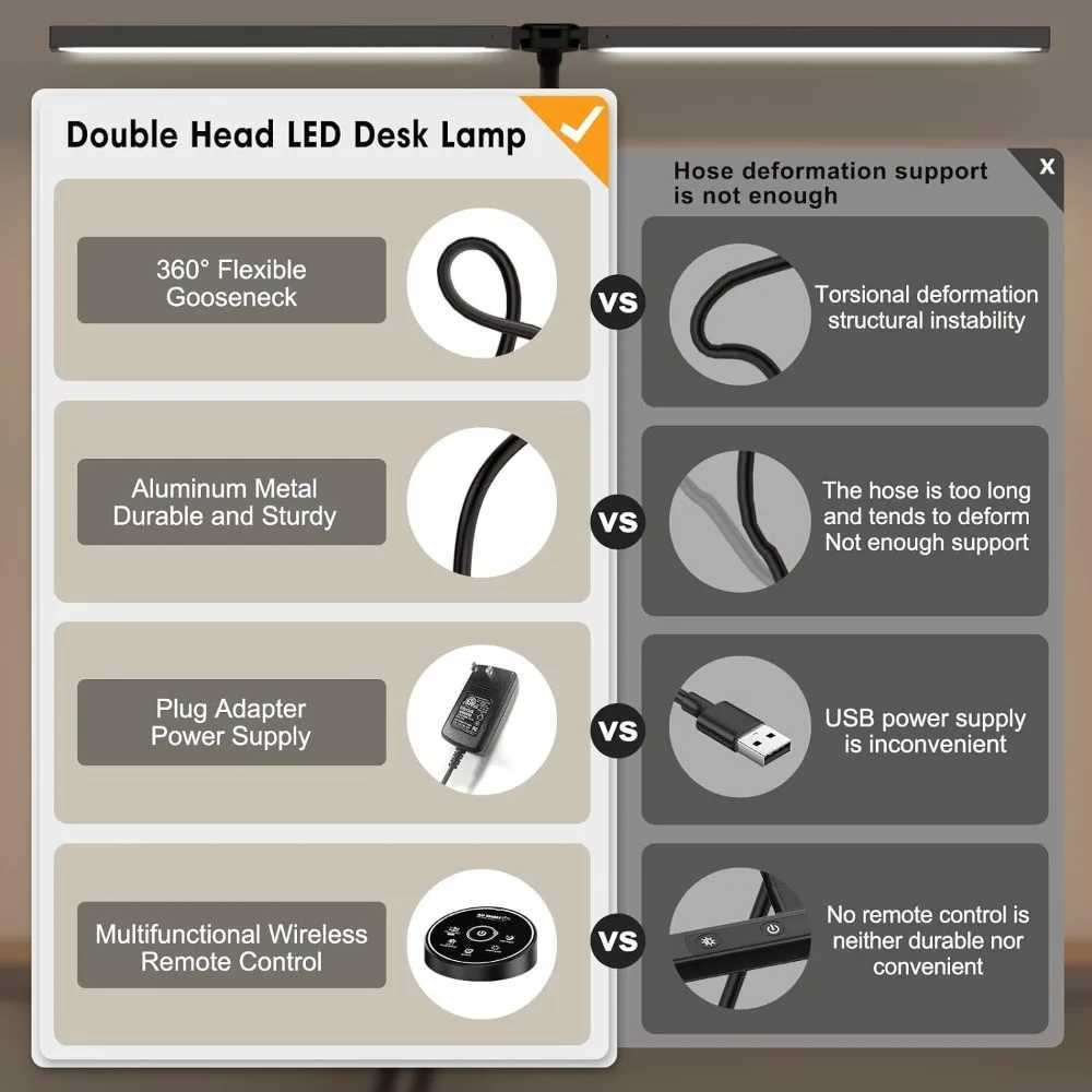 Led Desk Lamp for Office Home - Eye Caring Architect lamp with ClampDual Screen Computer Monitor Gooseneck Smart Light 24W 5 C Z241123