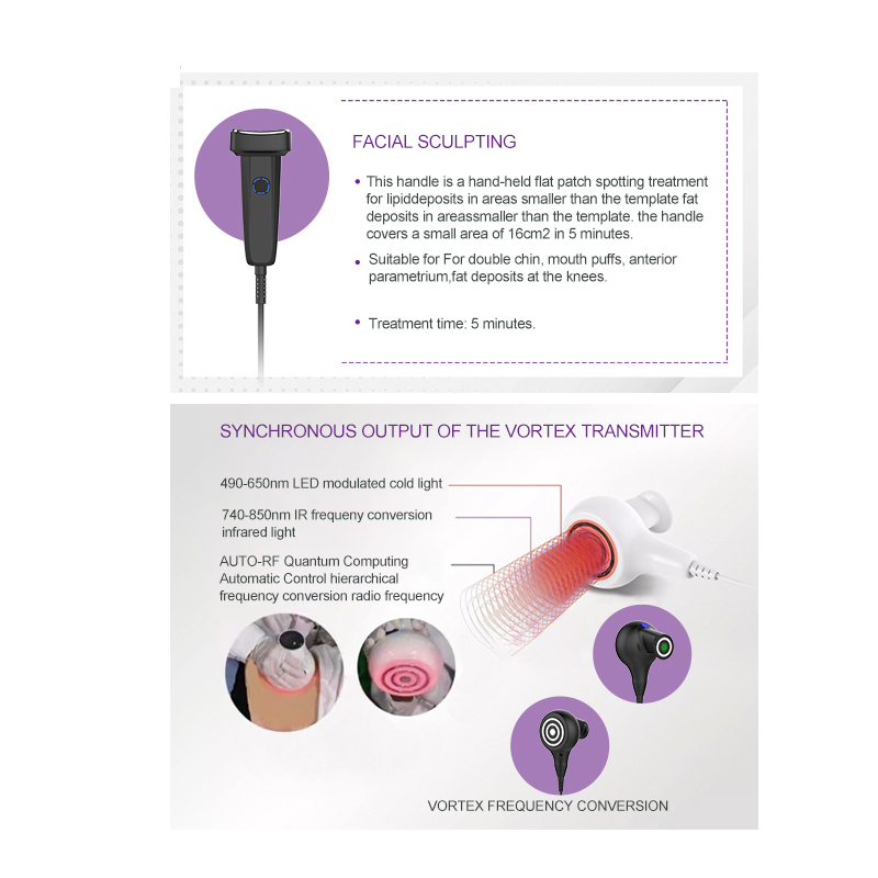 Free shipment trusculpt id machine rf sculpting body body contouring machine