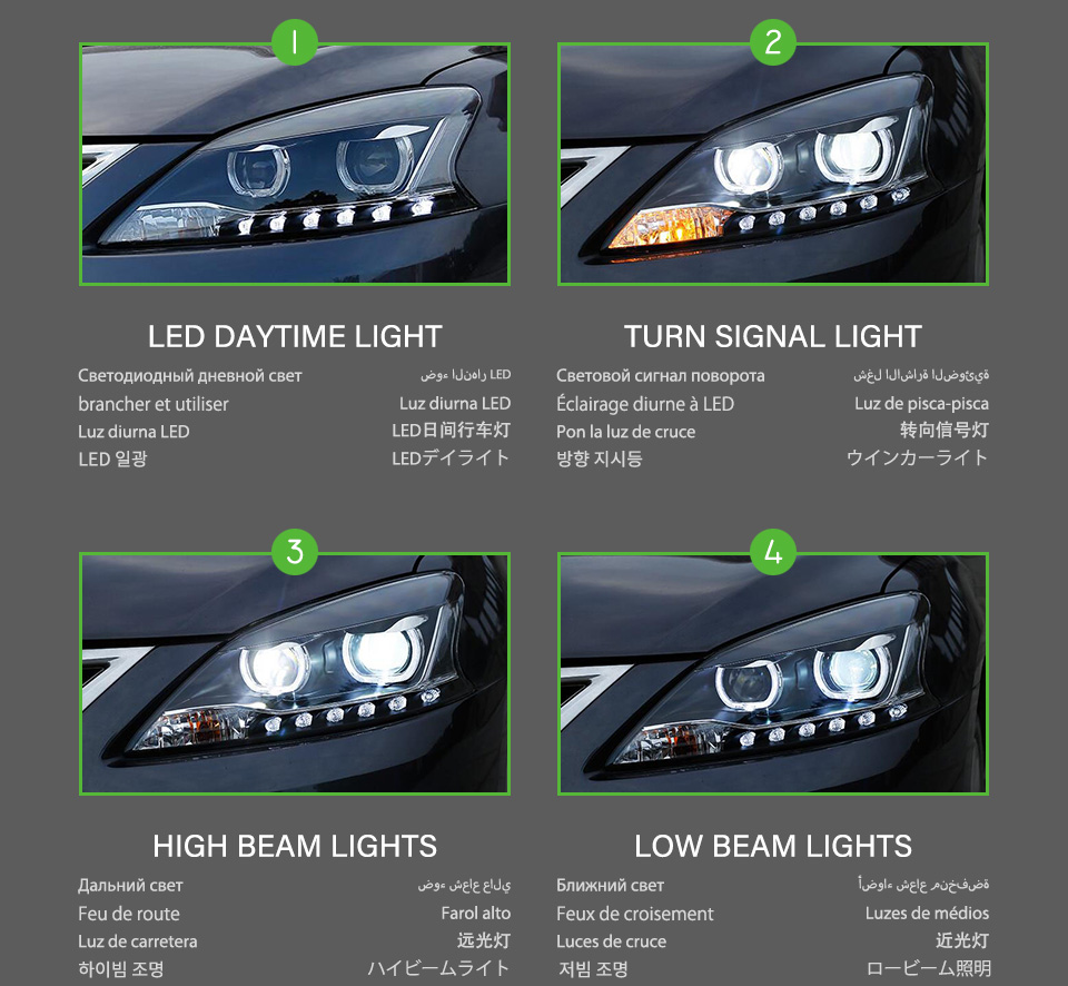 Auto Headlights For Nissan Sylphy 2012-20 15 LED Headlight Sequential Moving Turning Signal Light Front Lamp