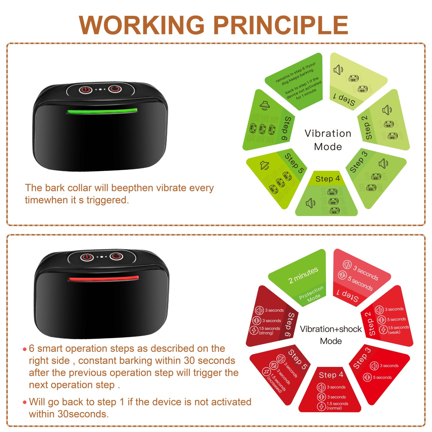 Electronic Pet Dog Barking Collar Safety Waterproof Vibration Training Control 3 Modes Anti-Barking Suitable For s
