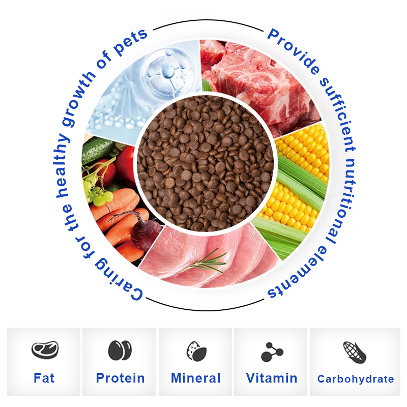 New Product Customization Calcium Supplementation White Label Dog Food Petfood
