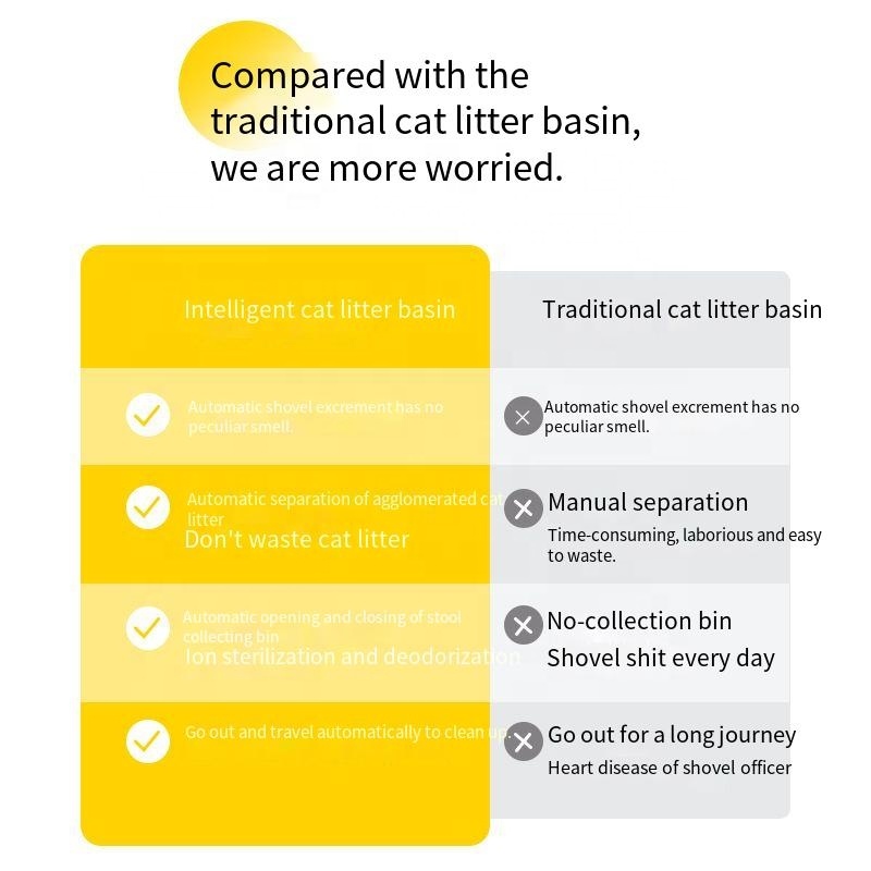 Most Popular Smart App Control Electronic Pet Toilet Automatic Cat Litter Box