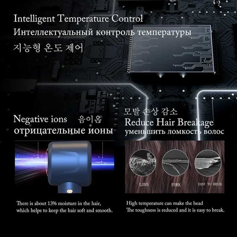 Super Hair Dryer Leafless Hairdryer Personal Hair Care Styling Anionic Tool Constant Anion Electric Hair Drying Machine W241125