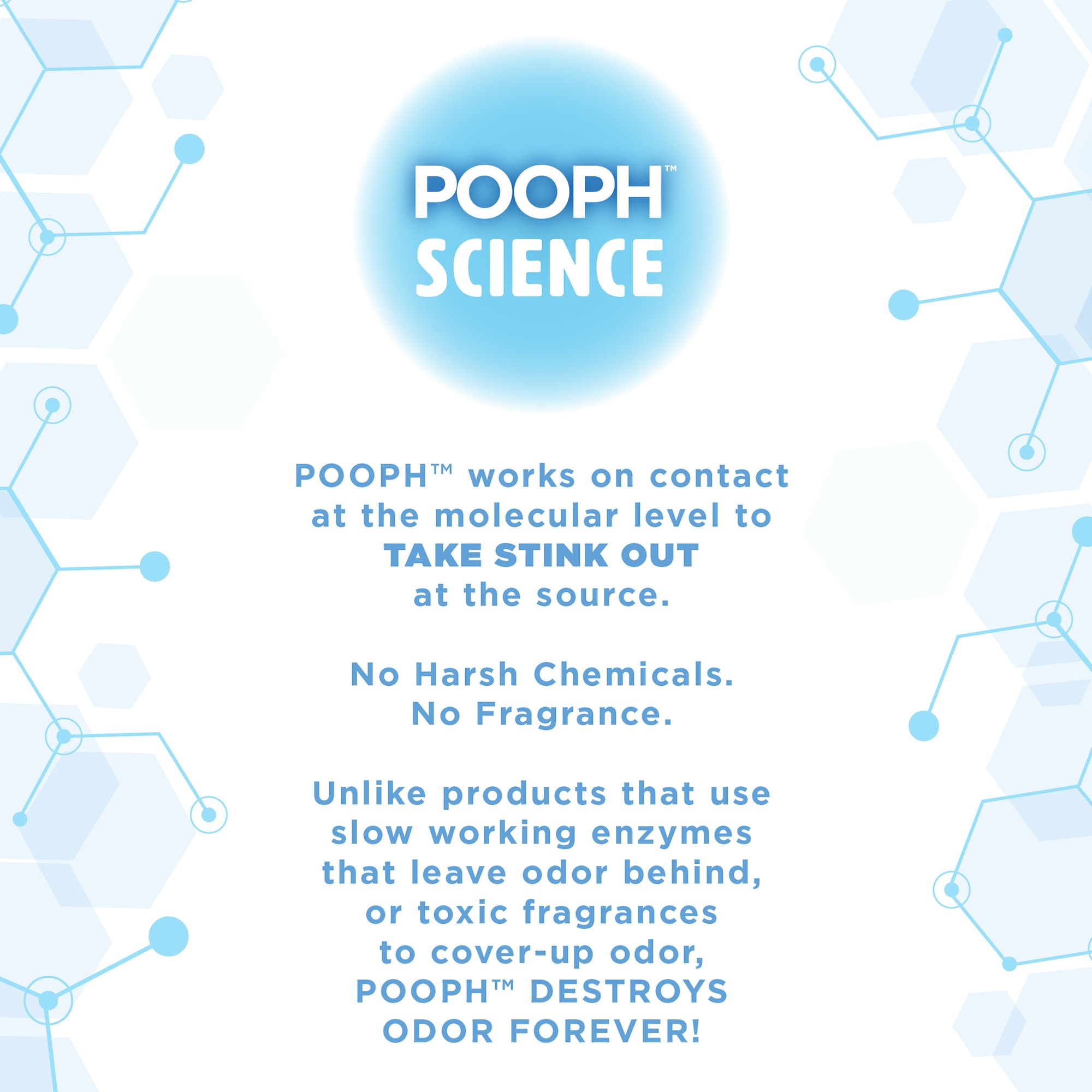POOPH Pet Odor & Stain Eliminator, 32 fl. oz.