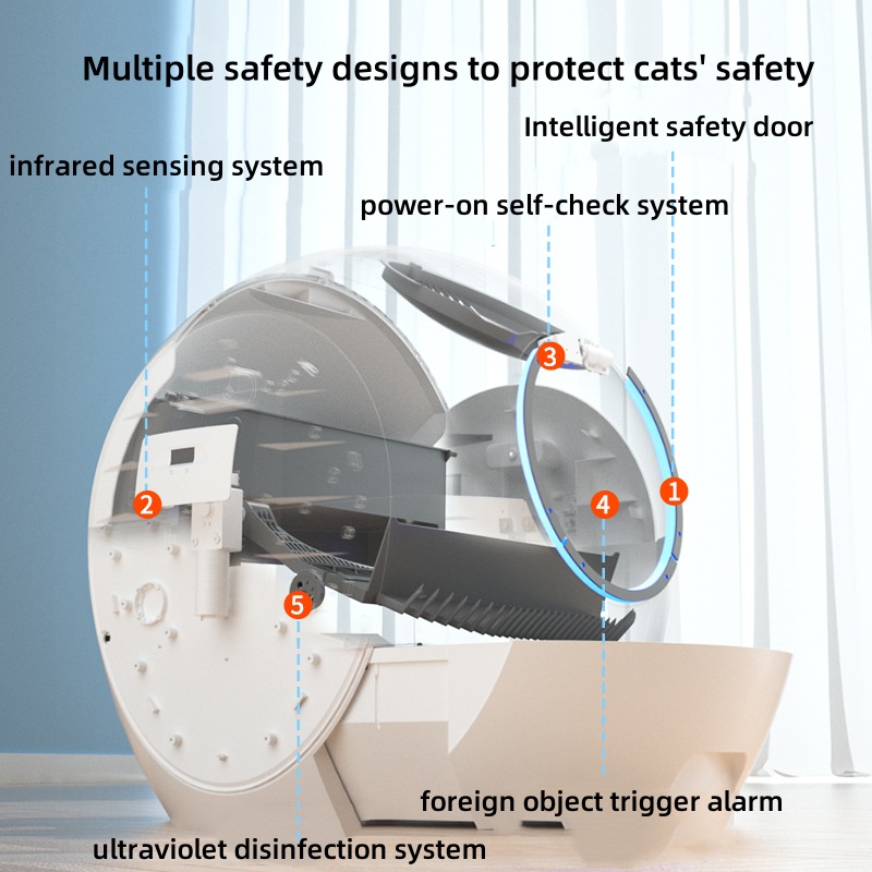 Automatic Self Cleaning Cat Litter Box Cat Sandbox Closed Tray Toilet Rotary Training Detachable Bedpan Smart Cat Litter Box