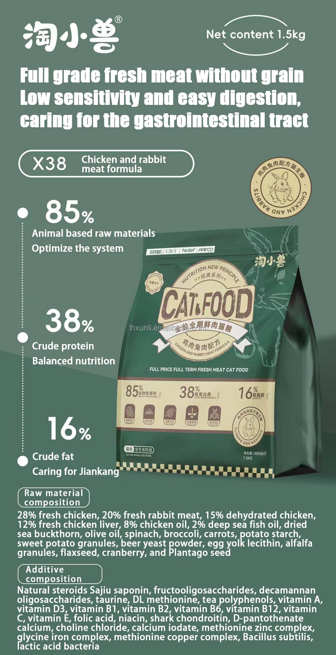Dry food for cats