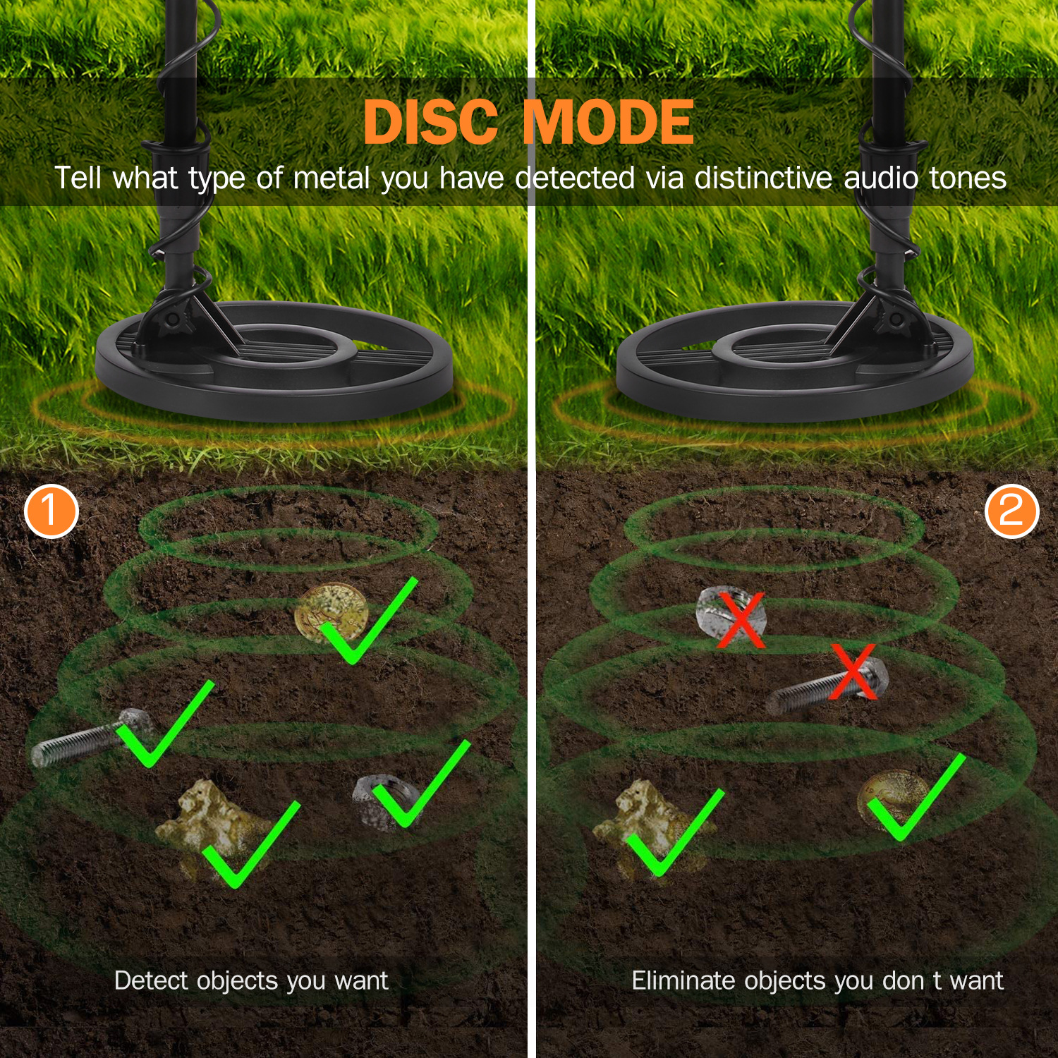 Accurate positioning of MD4080 underground metal detection detector