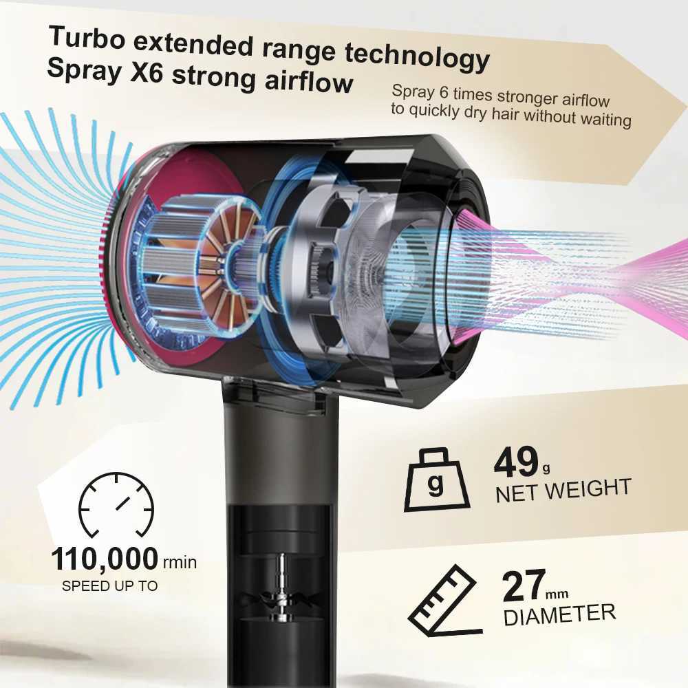 New high-speed silent brushless motor personal hair care styling negative ion tool constant anion electric hair dryer W241125