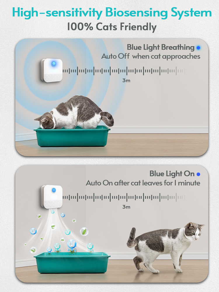 [Elosung]Smart Cat Odor Purifier-For Cat Litter Box, Deodorizer, Pet Toilet Air Purifier, Dog Pet Toilet Deodorant, Cat Products