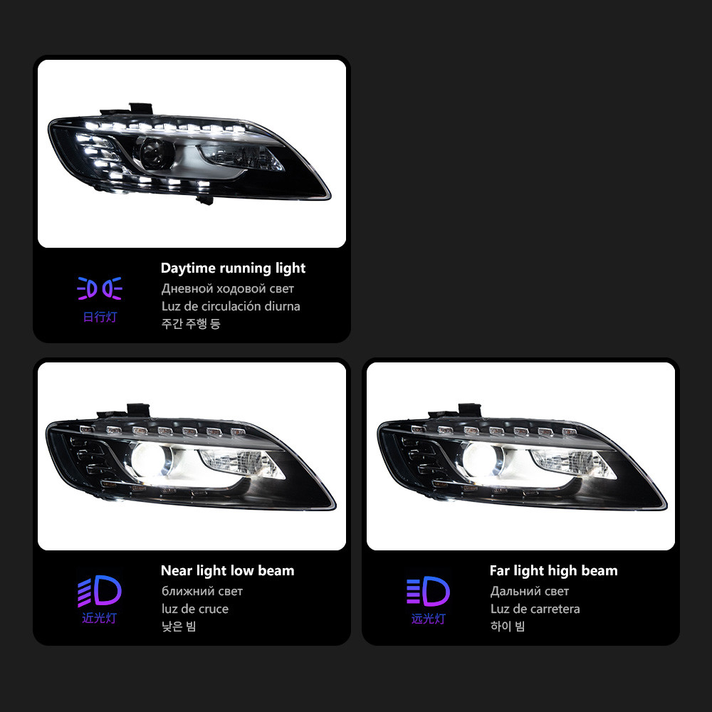 Headlight For AUDI Q7 LED Headlight 2006-2009 Headlights Q7 Tear Eye Style LED Daytime Running Lights Front Signal Lamp - view 4