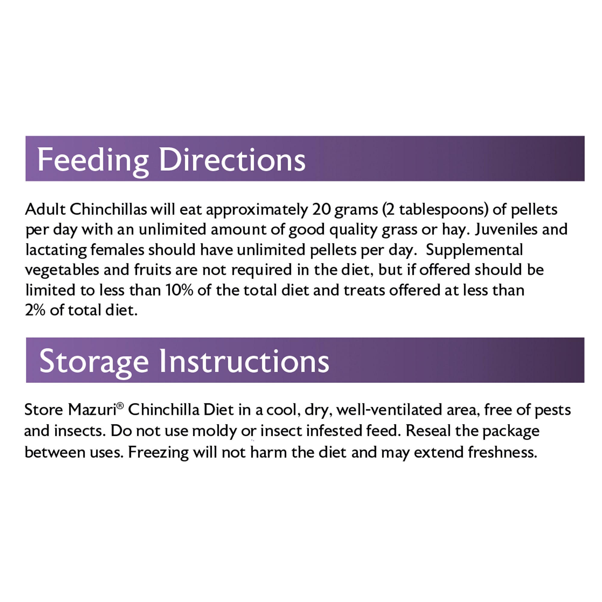 Mazuri Chinchilla Diet Food, 25 lbs.